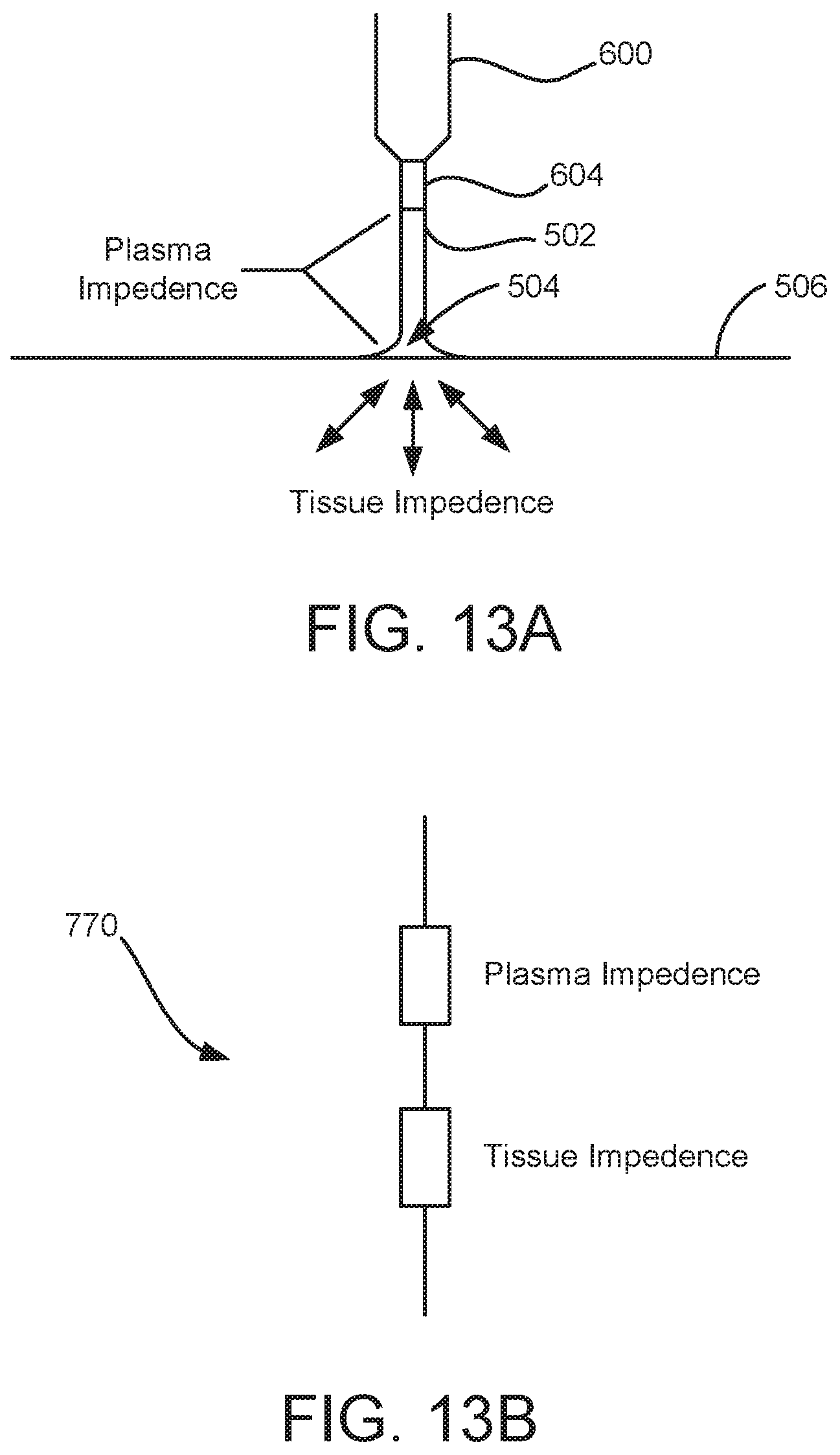 Patent US12102370 Figure 12 – Skin status monitor and method thereof for electrosurgical apparatuses