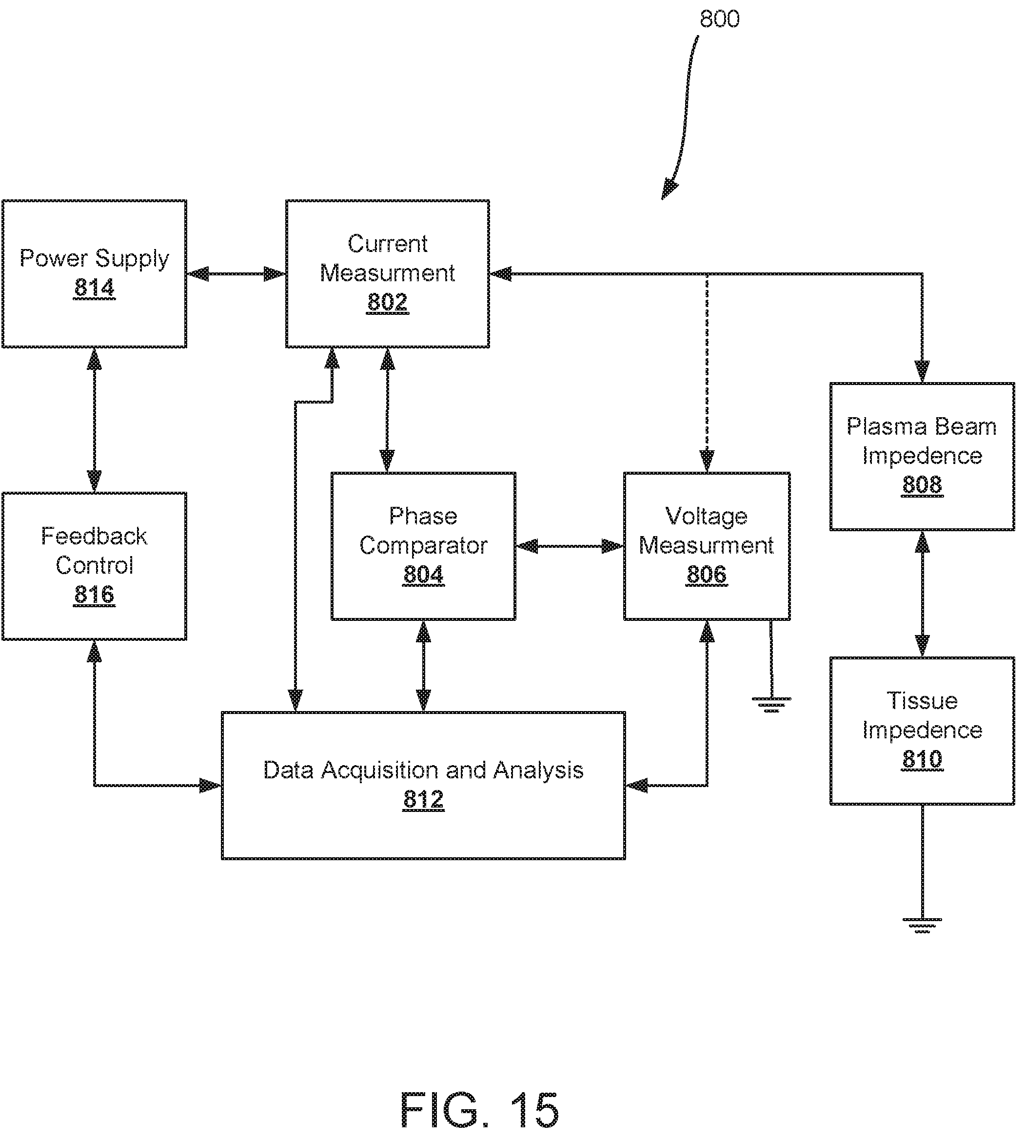 Patent US12102370 Figure 14 – Skin status monitor and method thereof for electrosurgical apparatuses