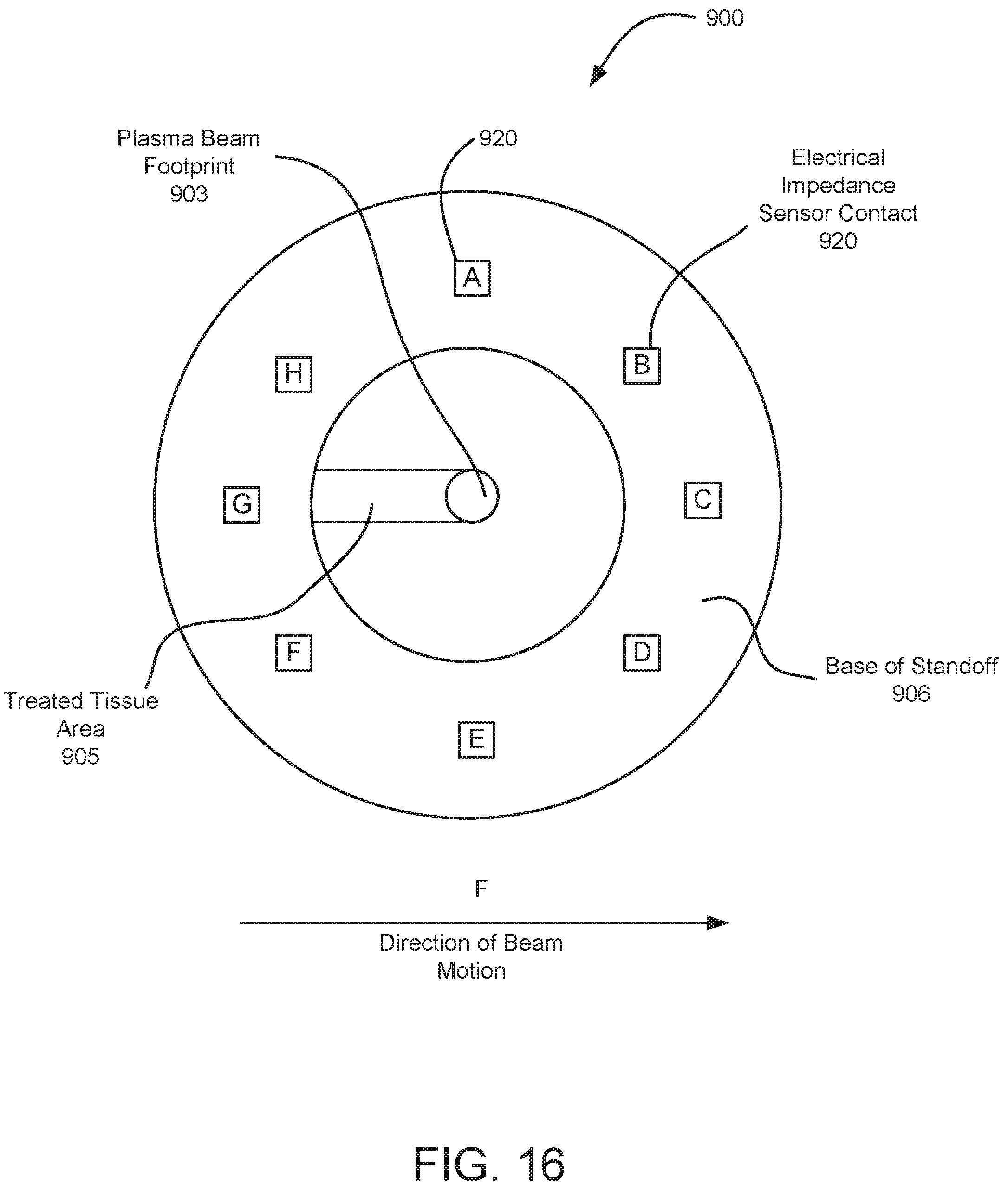Patent US12102370 Figure 15 – Skin status monitor and method thereof for electrosurgical apparatuses