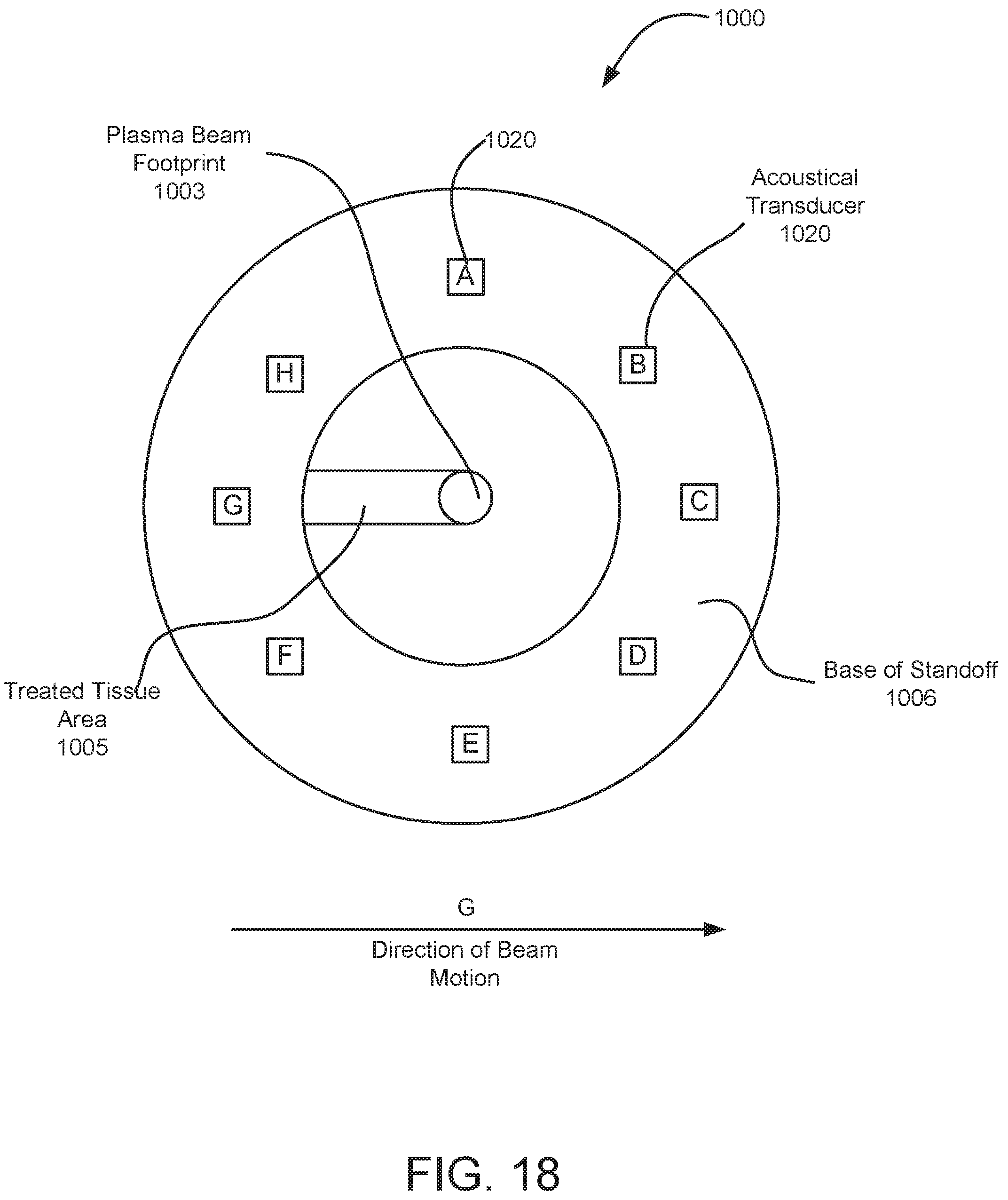 Patent US12102370 Figure 17 – Skin status monitor and method thereof for electrosurgical apparatuses