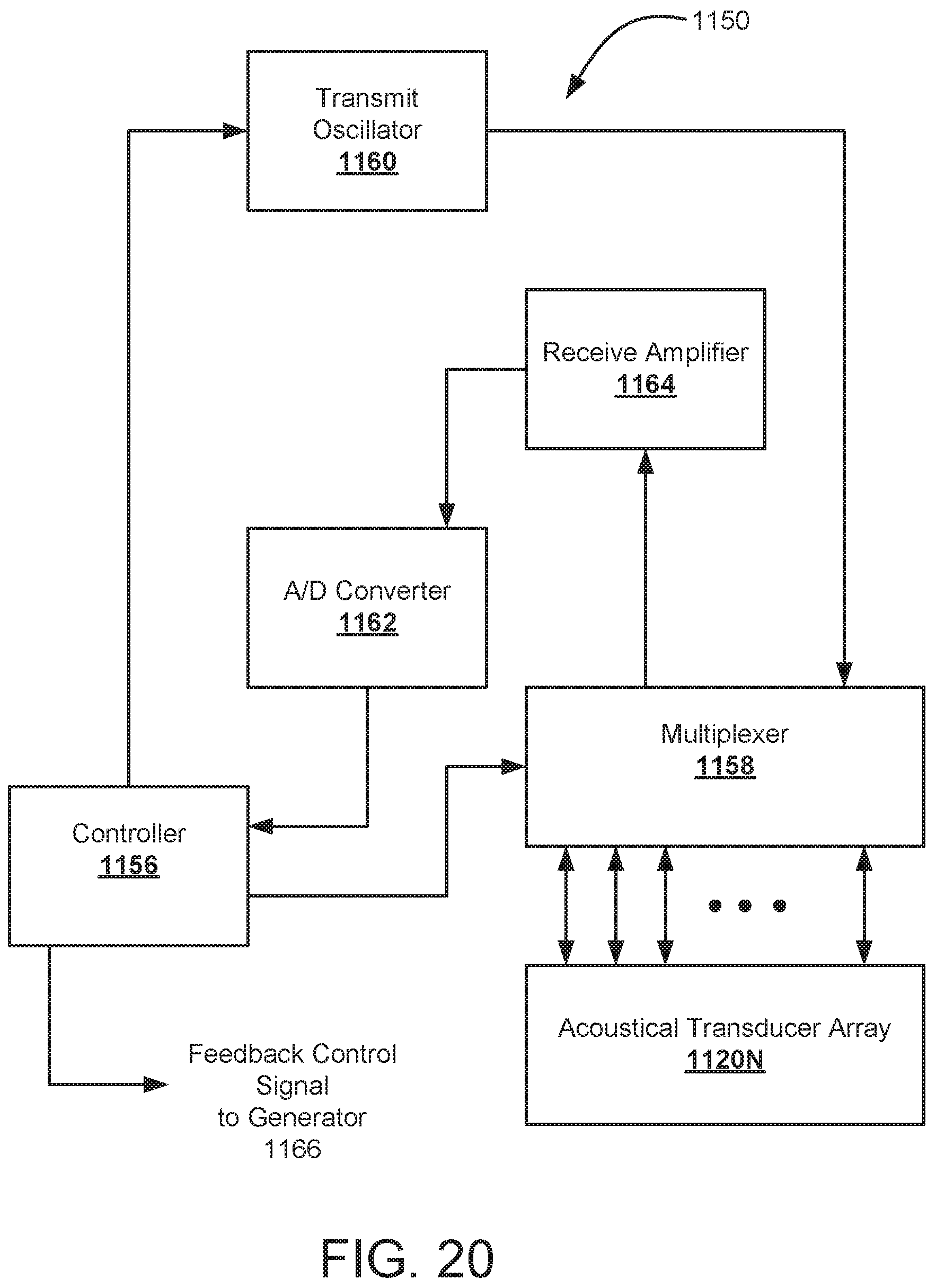 Patent US12102370 Figure 19 – Skin status monitor and method thereof for electrosurgical apparatuses
