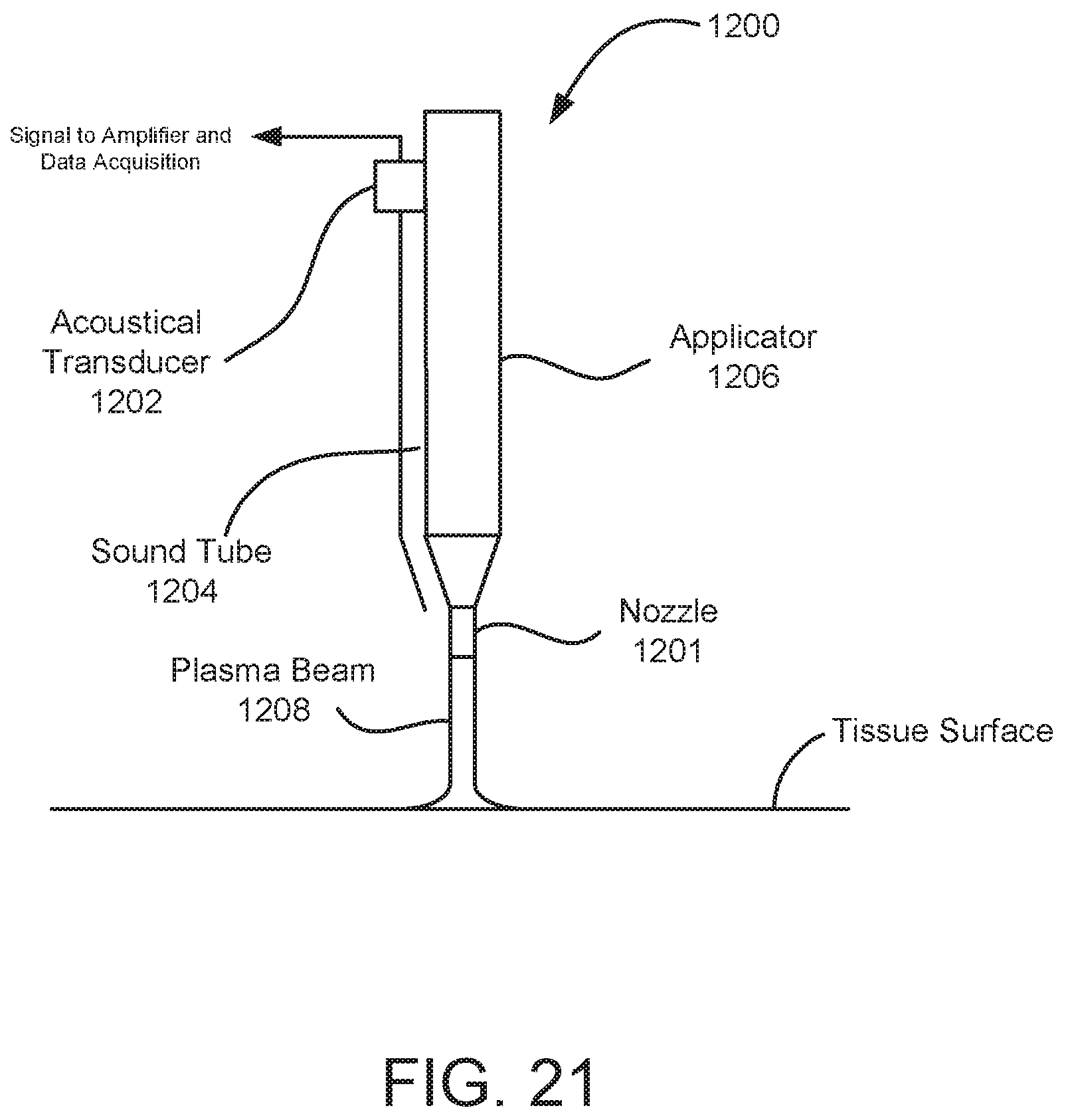 Patent US12102370 Figure 20 – Skin status monitor and method thereof for electrosurgical apparatuses