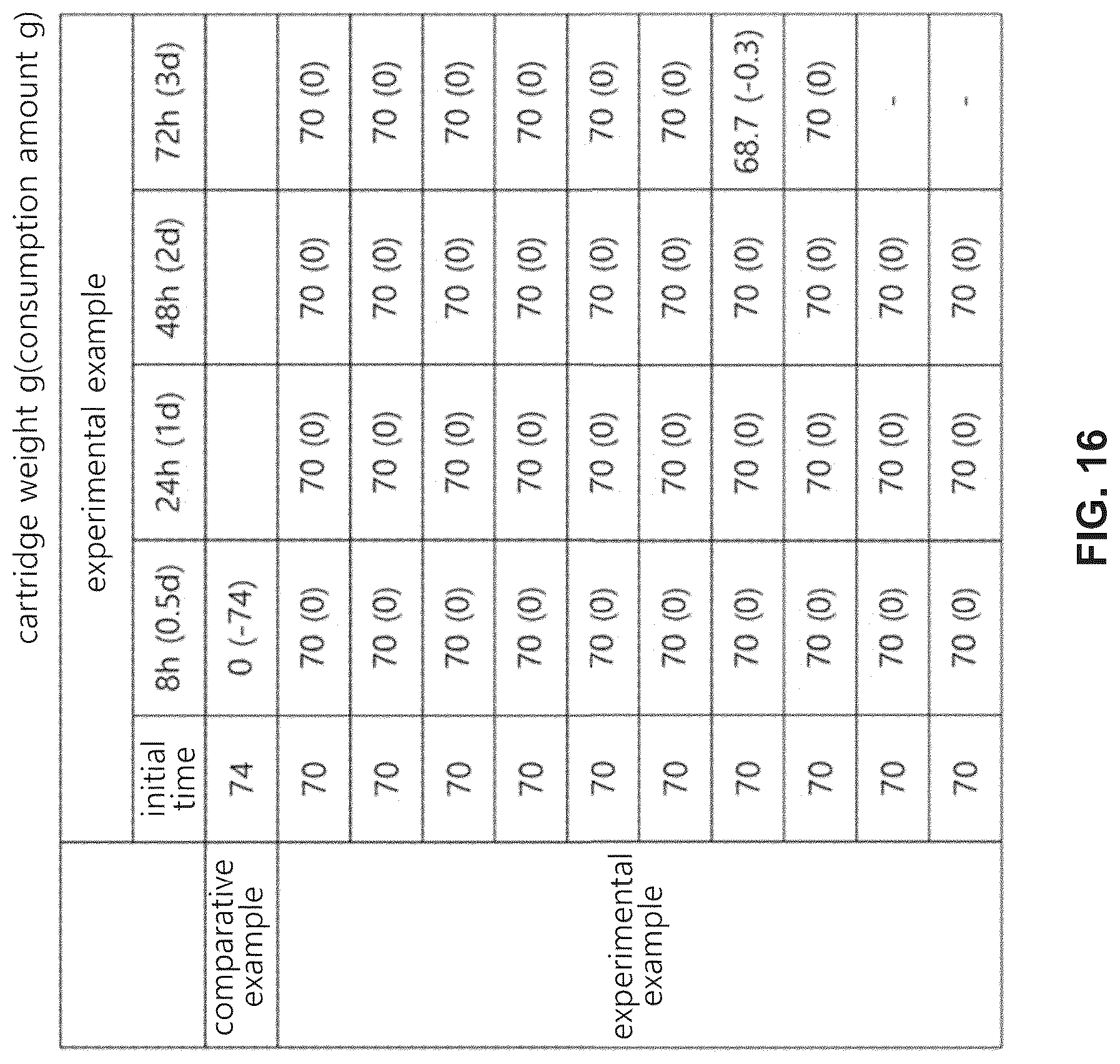 Patent US12102371 Figure 16 – Filter module used for cooling system and cooling device