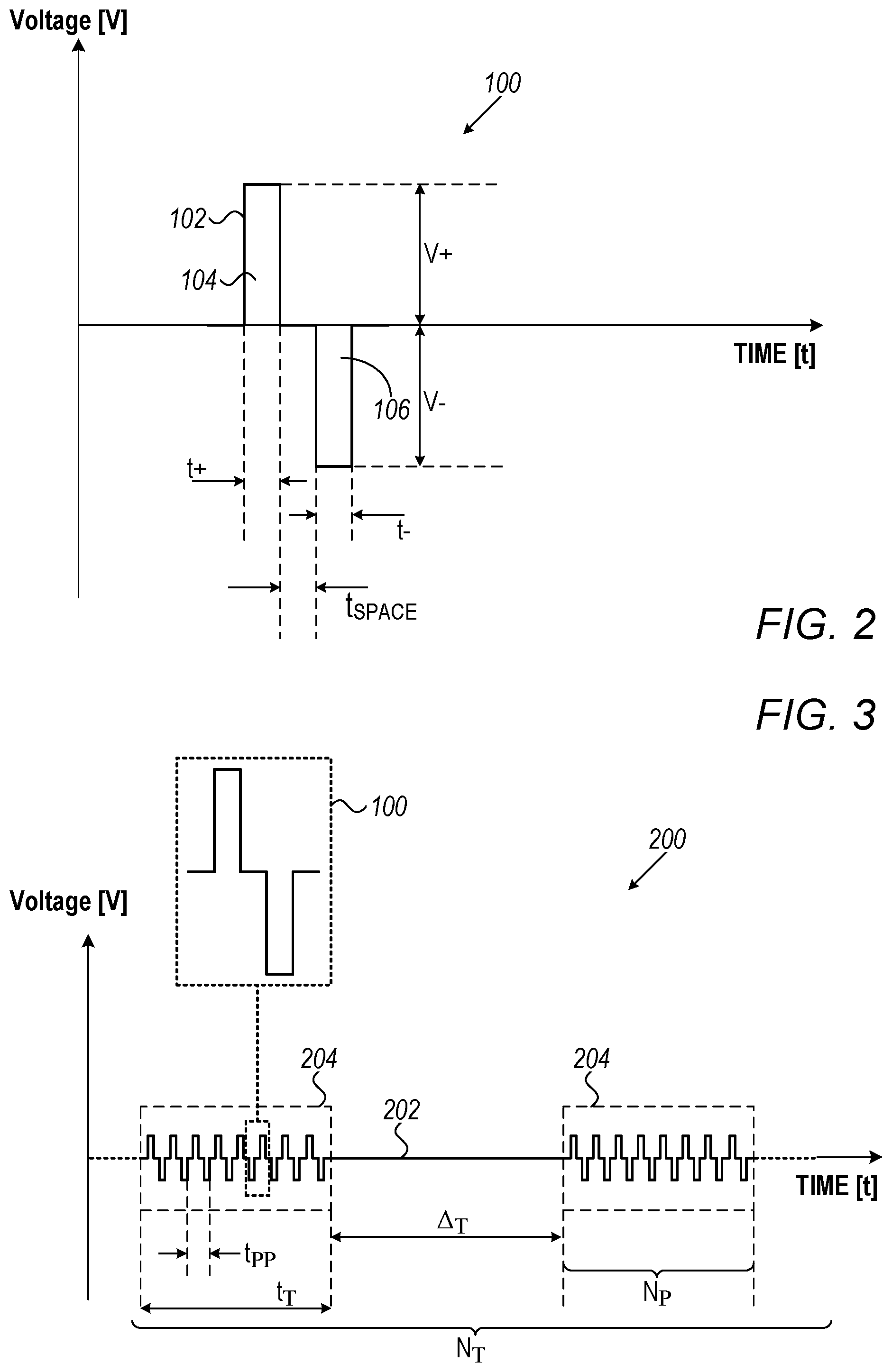 Patent US12102374 Figure 2 – Pulse generator for irreversible electroporation with switchable pulse application