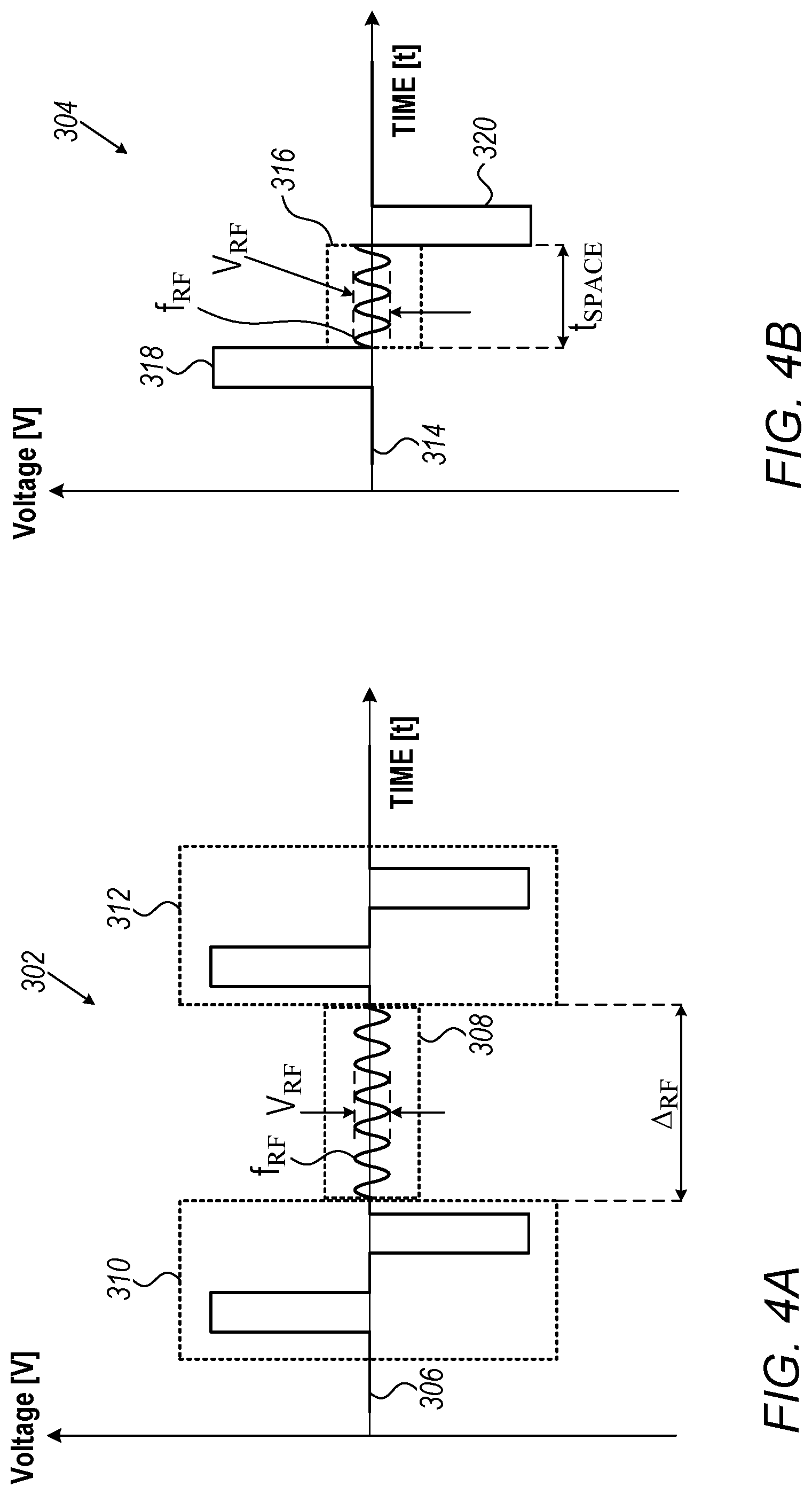 Patent US12102374 Figure 3 – Pulse generator for irreversible electroporation with switchable pulse application