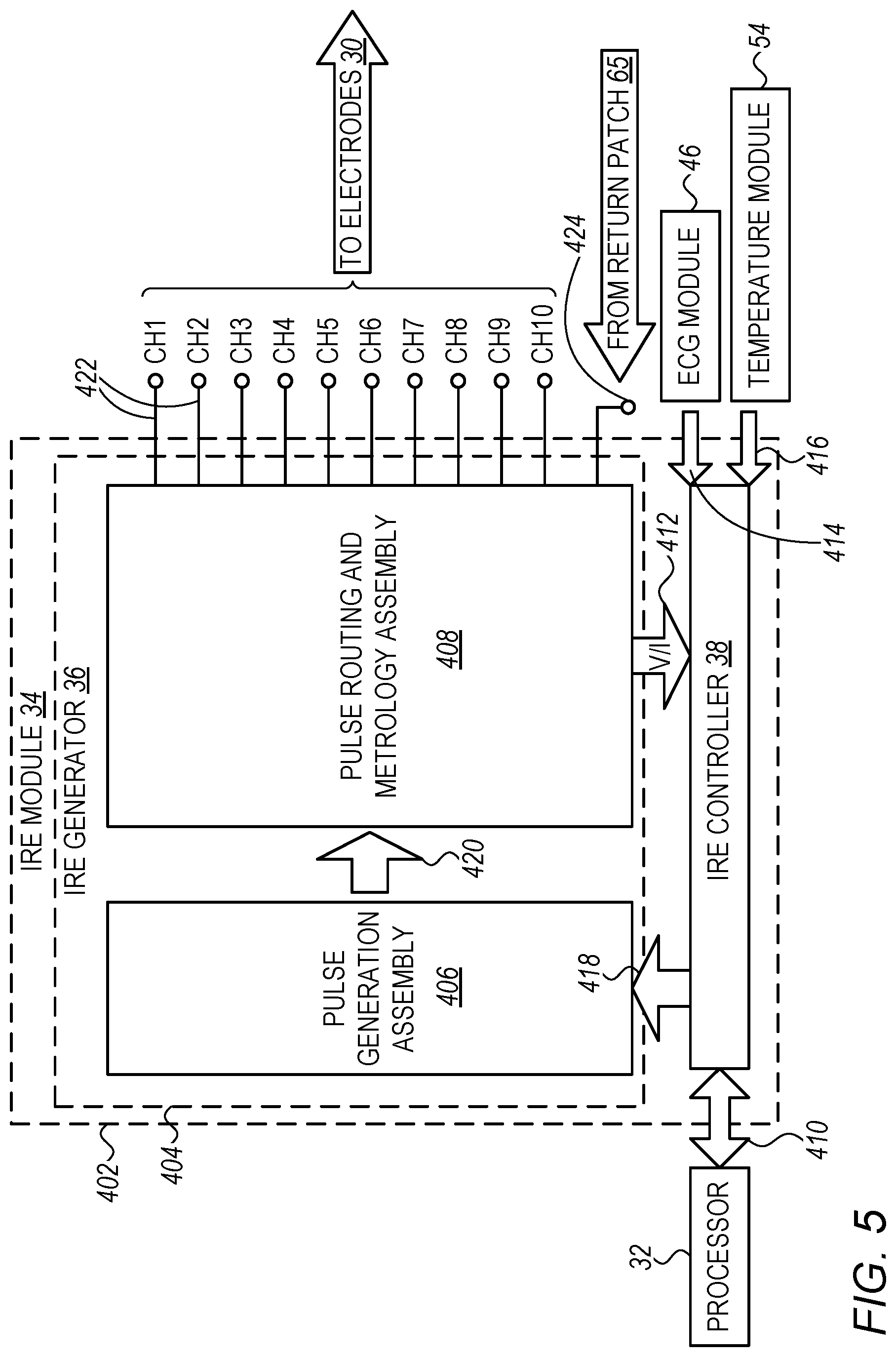 Patent US12102374 Figure 4 – Pulse generator for irreversible electroporation with switchable pulse application