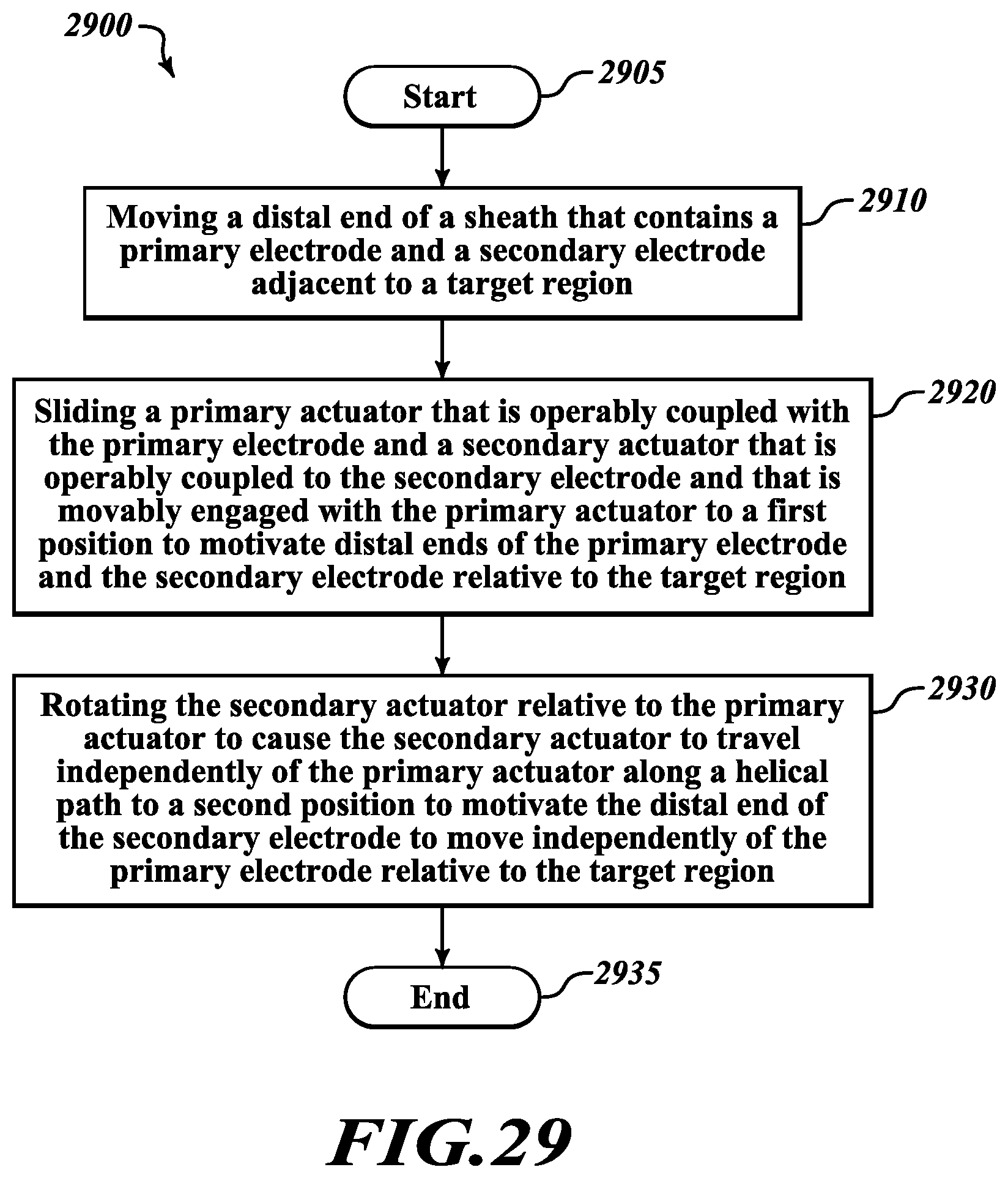 Patent US12102377 Figure 16 – Slidable coupling to connect devices