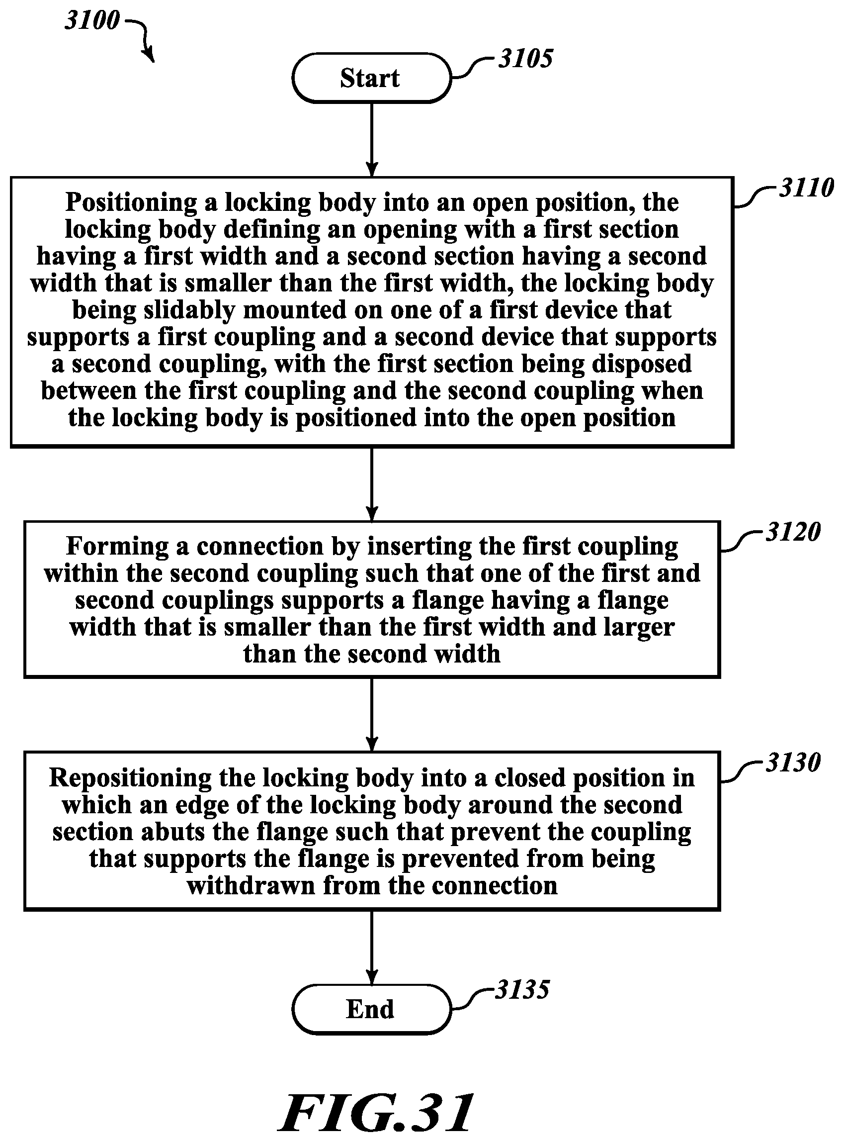 Patent US12102377 Figure 18 – Slidable coupling to connect devices