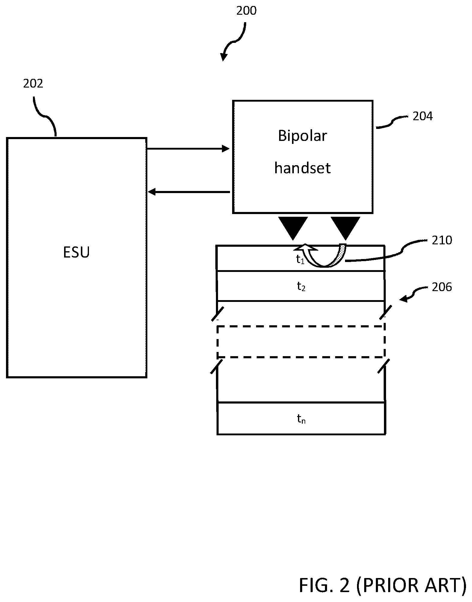 Patent US12102378 Figure 2 – Electrosurgical handpiece with accurate tissue sensing