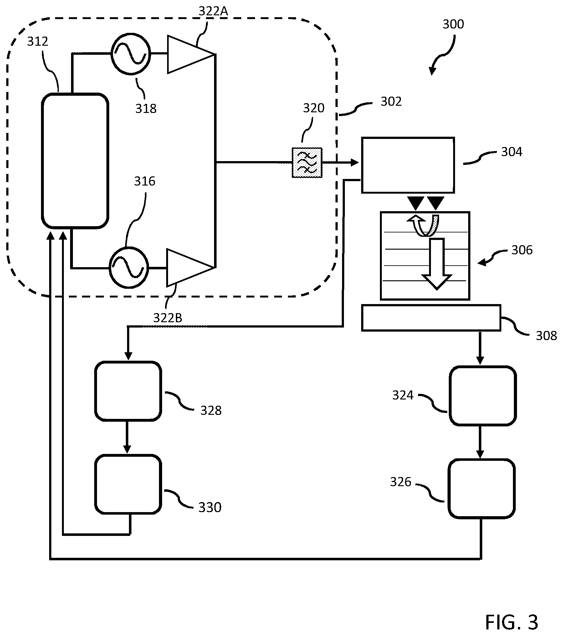 Patent US12102378 Figure 3 – Electrosurgical handpiece with accurate tissue sensing