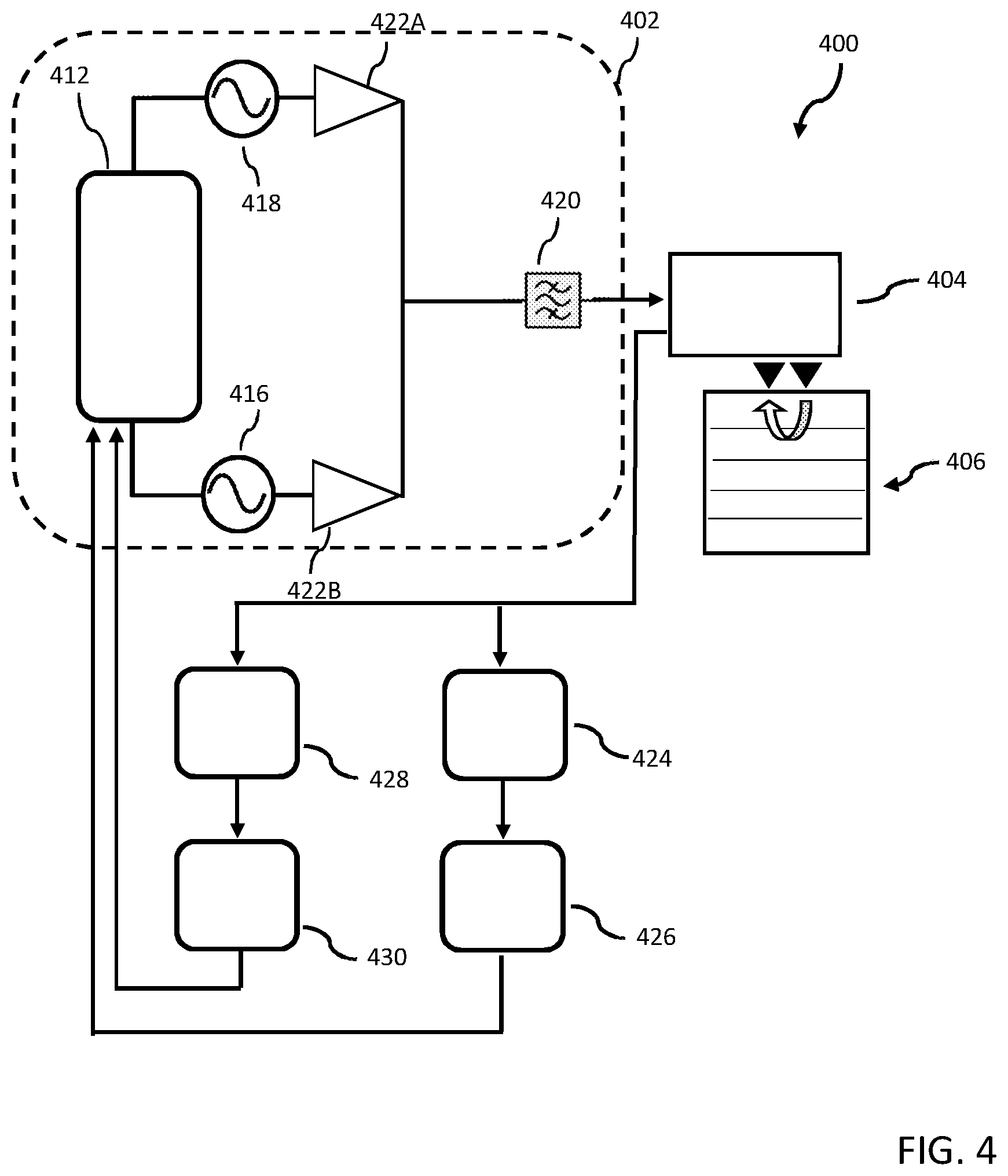 Patent US12102378 Figure 4 – Electrosurgical handpiece with accurate tissue sensing