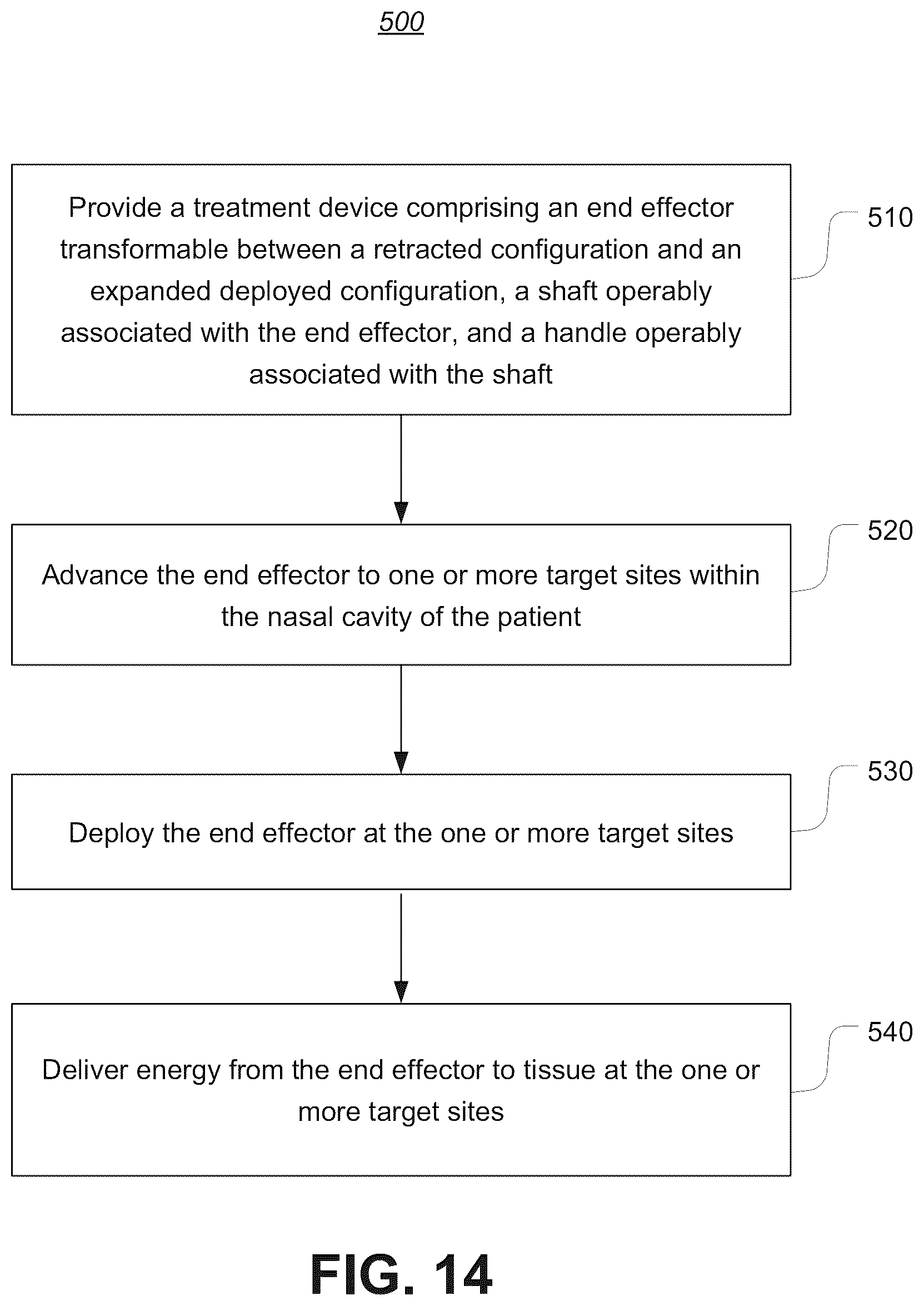 Patent US12102379 Figure 20 – Systems and methods for therapeutic nasal treatment using handheld device