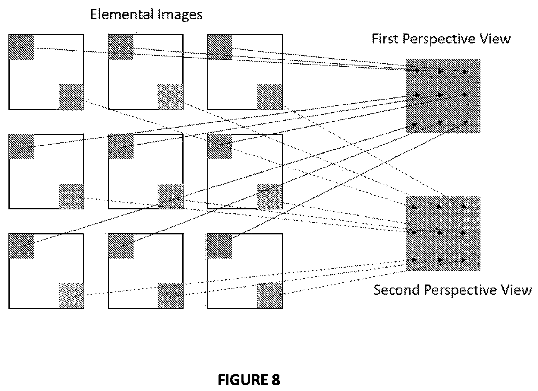 Patent US12102385 Figure 5 – Method and system for calibrating a plenoptic camera system
