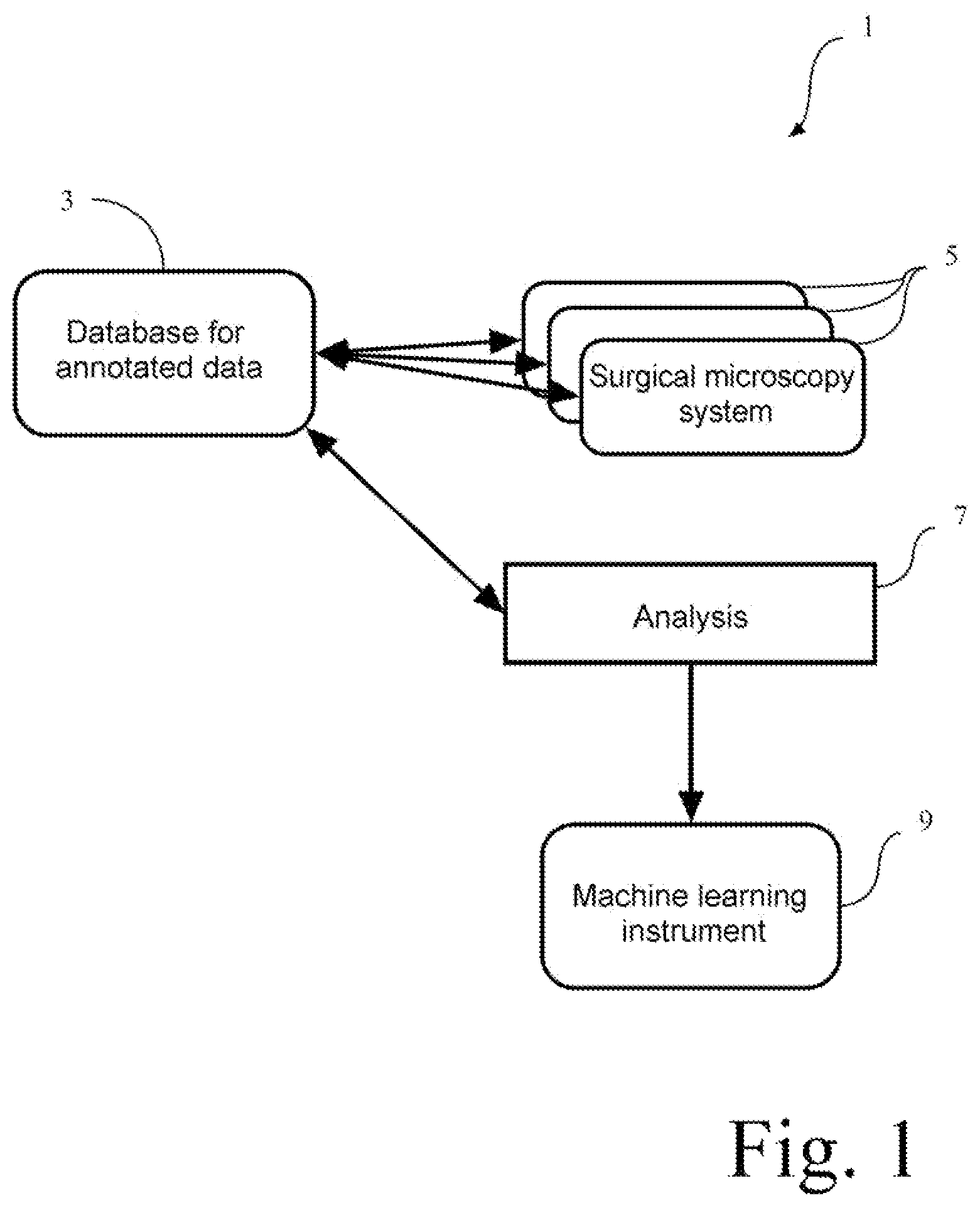 Patent US12102386 Figure 1 – Method for acquiring data with the aid of surgical microscopy systems