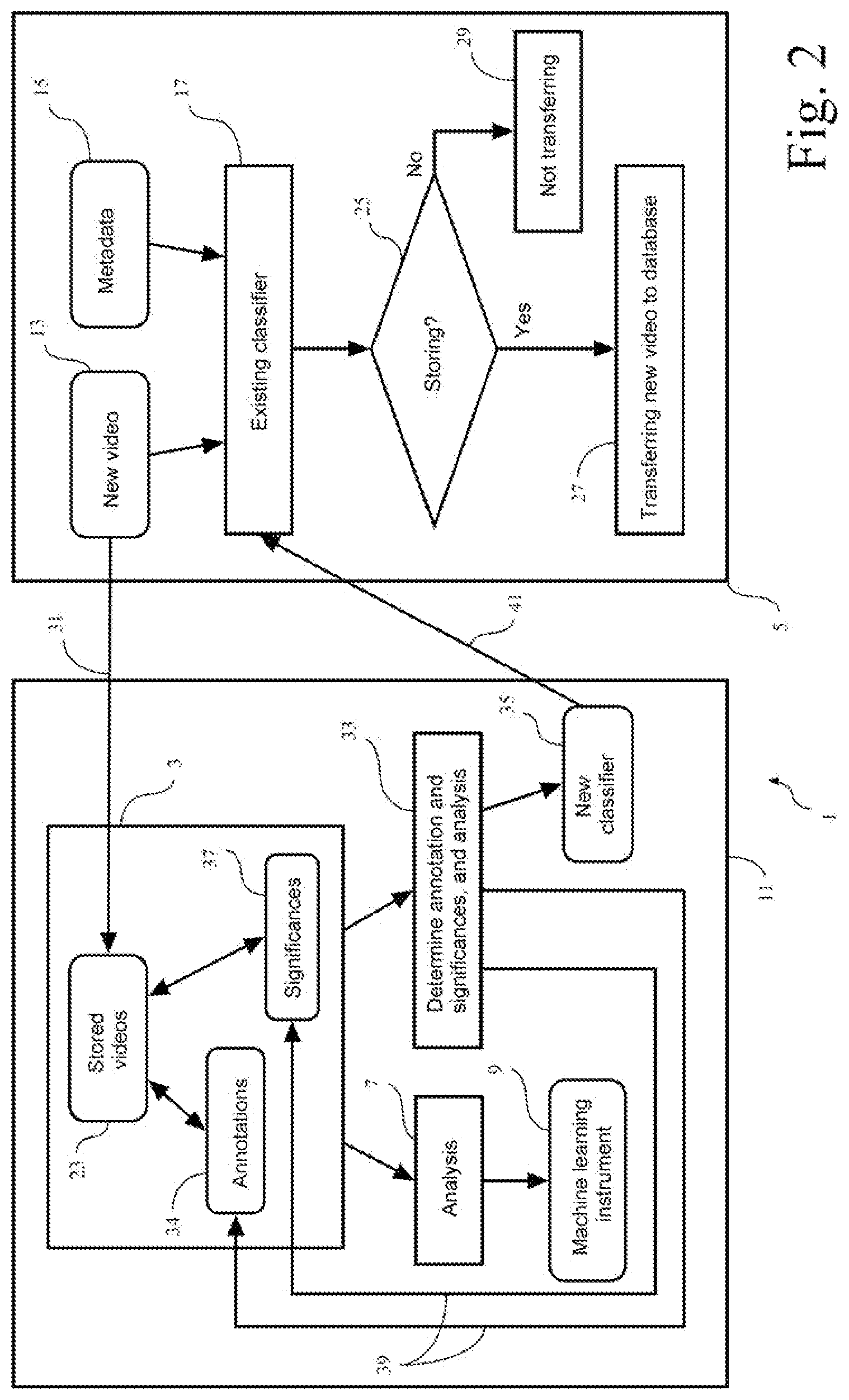 Patent US12102386 Figure 2 – Method for acquiring data with the aid of surgical microscopy systems