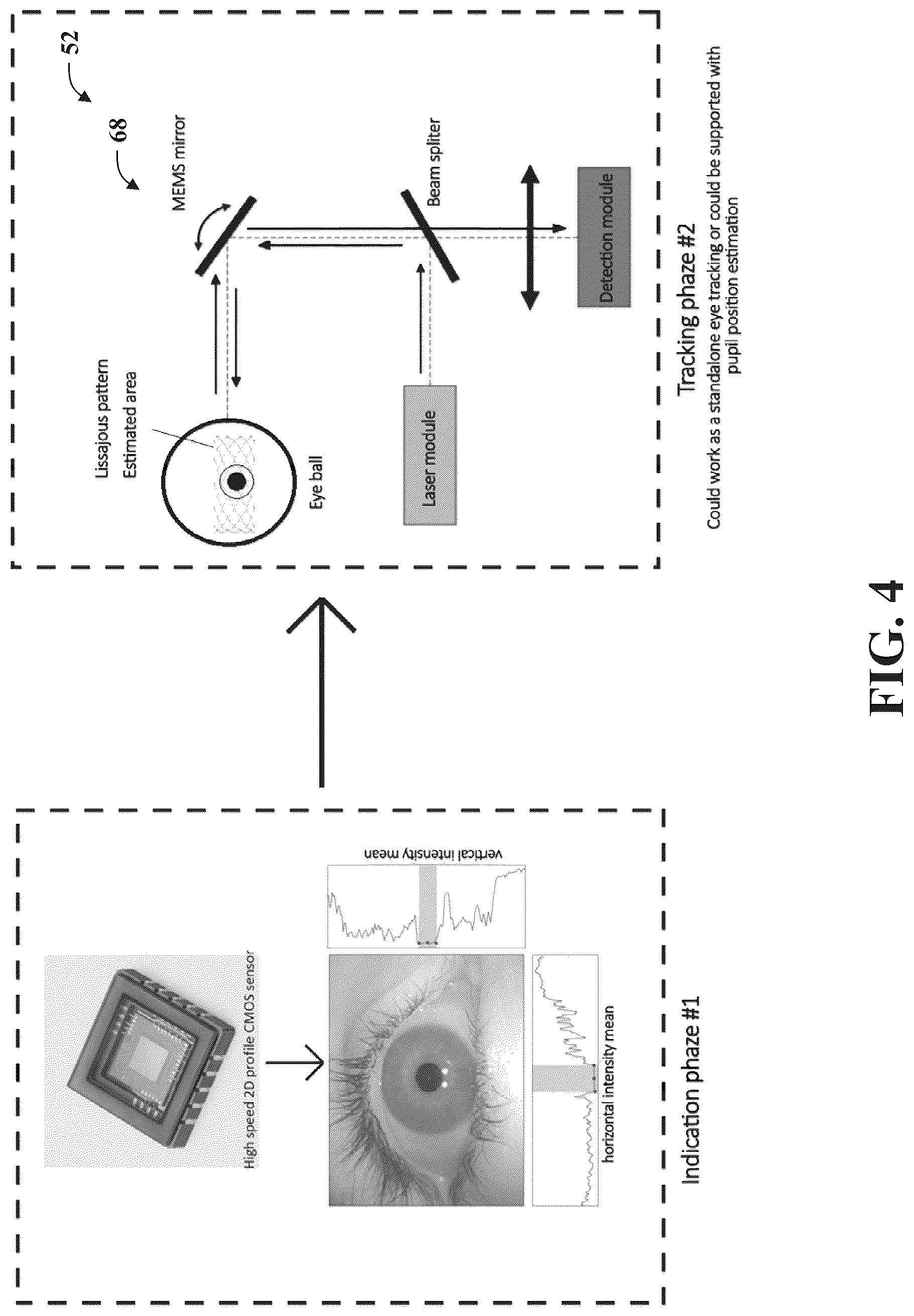Patent US12102387 Figure 4 – System and methods for use in vision assessment to determine refractive errors and neurodegenerative disorders by ocular biomarking features