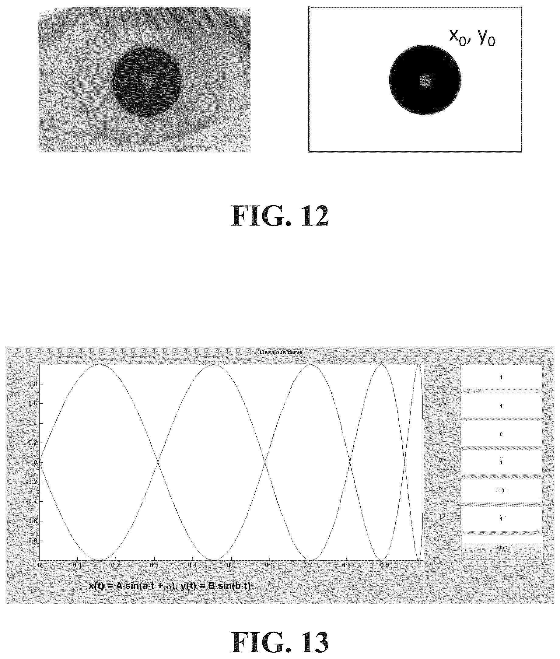 Patent US12102387 Figure 8 – System and methods for use in vision assessment to determine refractive errors and neurodegenerative disorders by ocular biomarking features