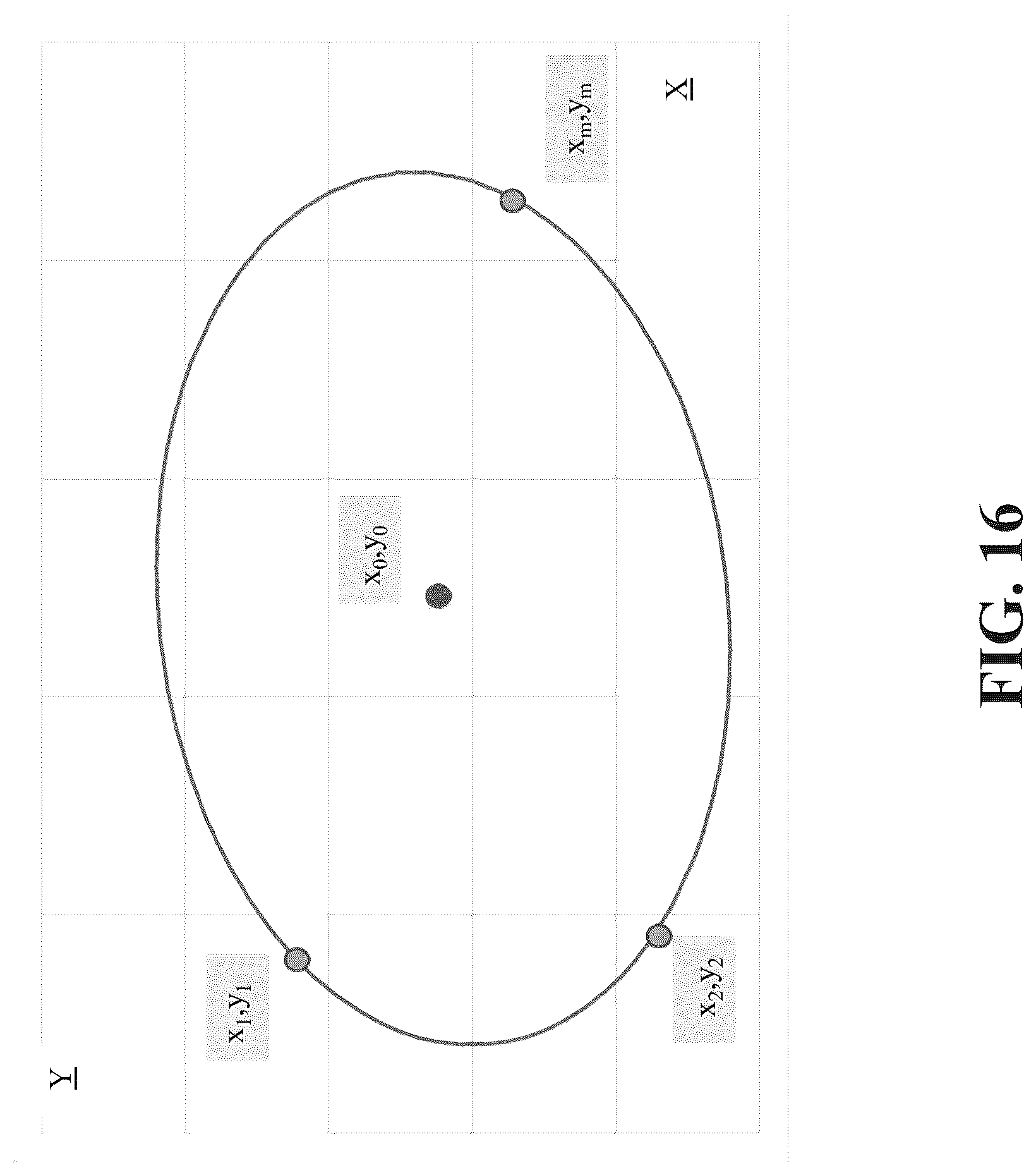 Patent US12102387 Figure 10 – System and methods for use in vision assessment to determine refractive errors and neurodegenerative disorders by ocular biomarking features