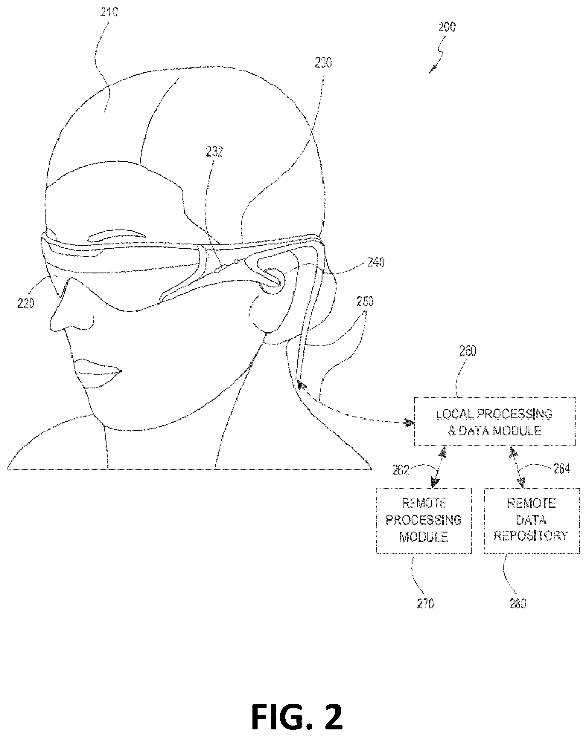 Patent US12102388 Figure 2 – Eye center of rotation determination, depth plane selection, and render camera positioning in display systems