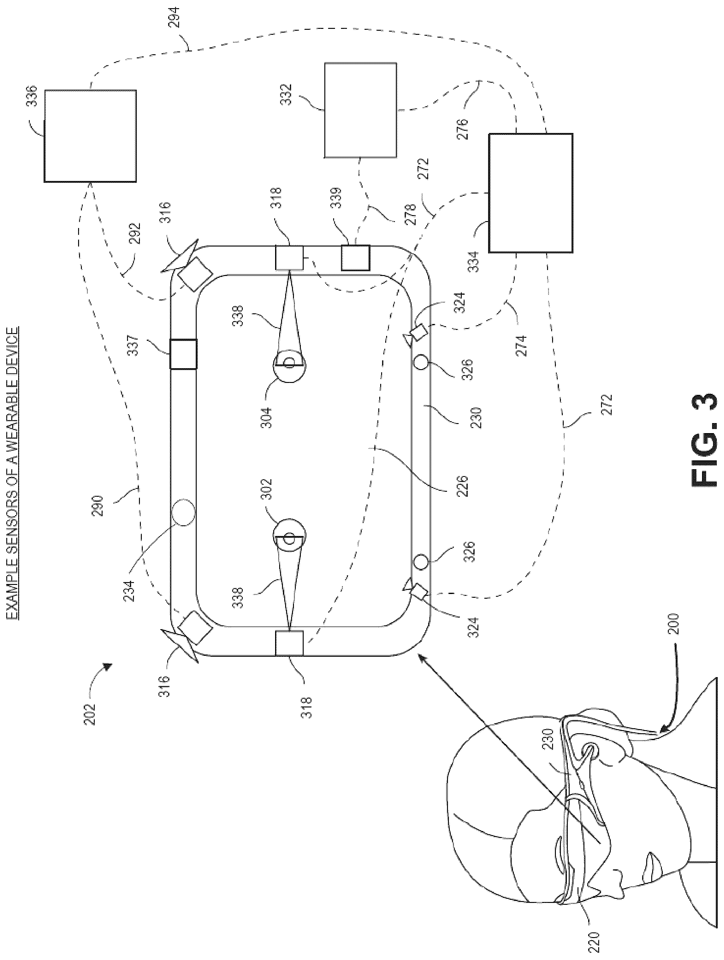 Patent US12102388 Figure 3 – Eye center of rotation determination, depth plane selection, and render camera positioning in display systems