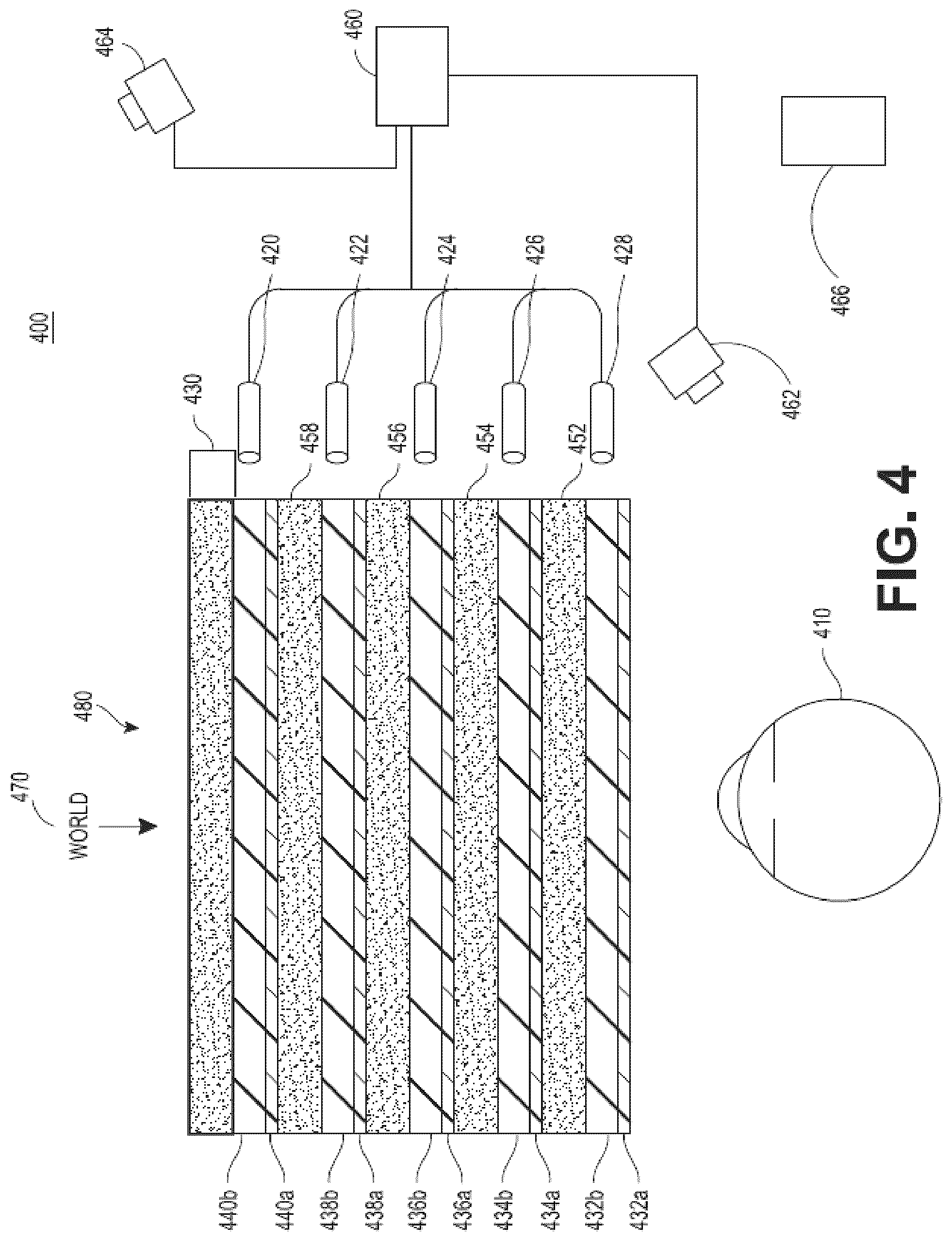 Patent US12102388 Figure 4 – Eye center of rotation determination, depth plane selection, and render camera positioning in display systems