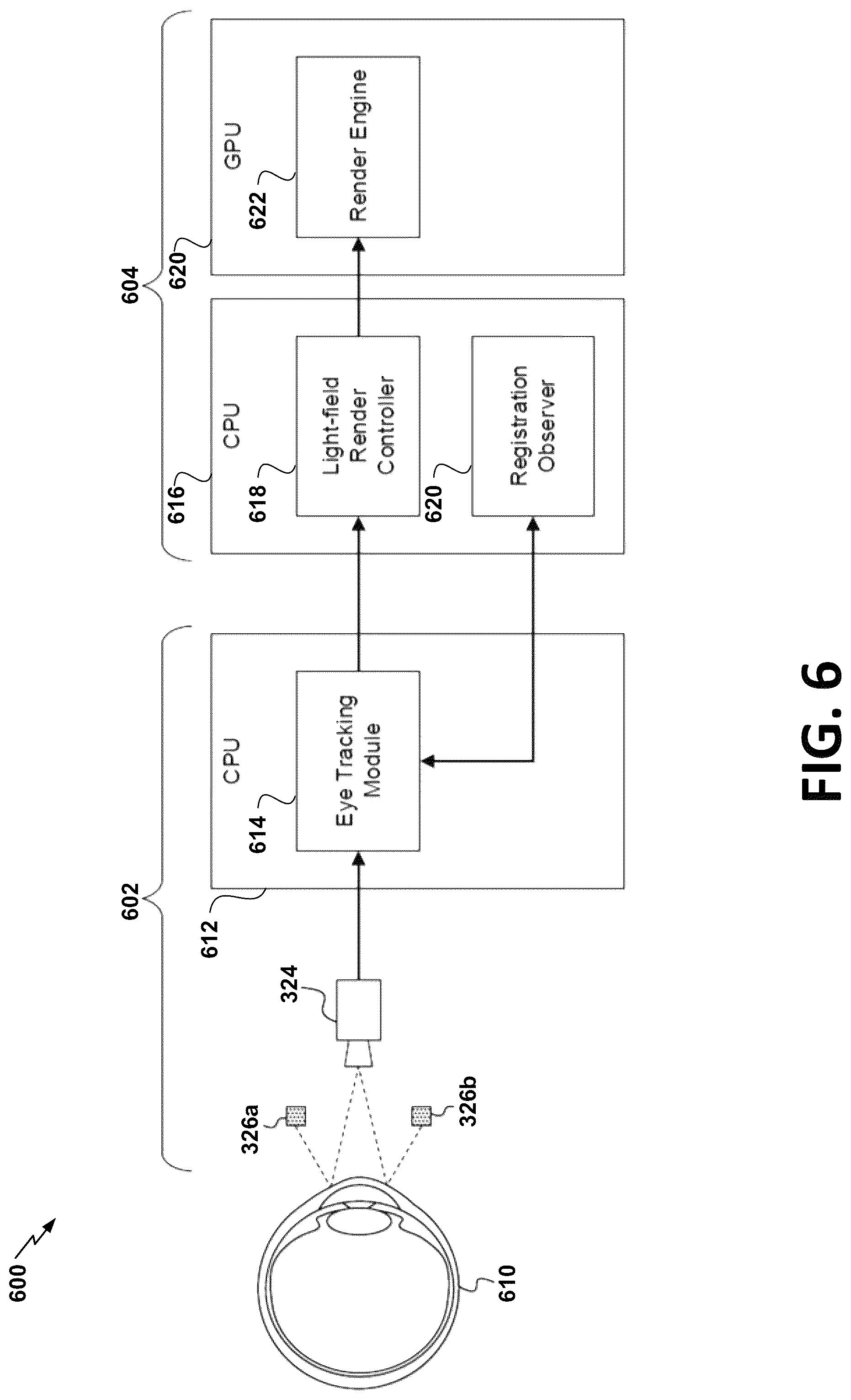 Patent US12102388 Figure 6 – Eye center of rotation determination, depth plane selection, and render camera positioning in display systems