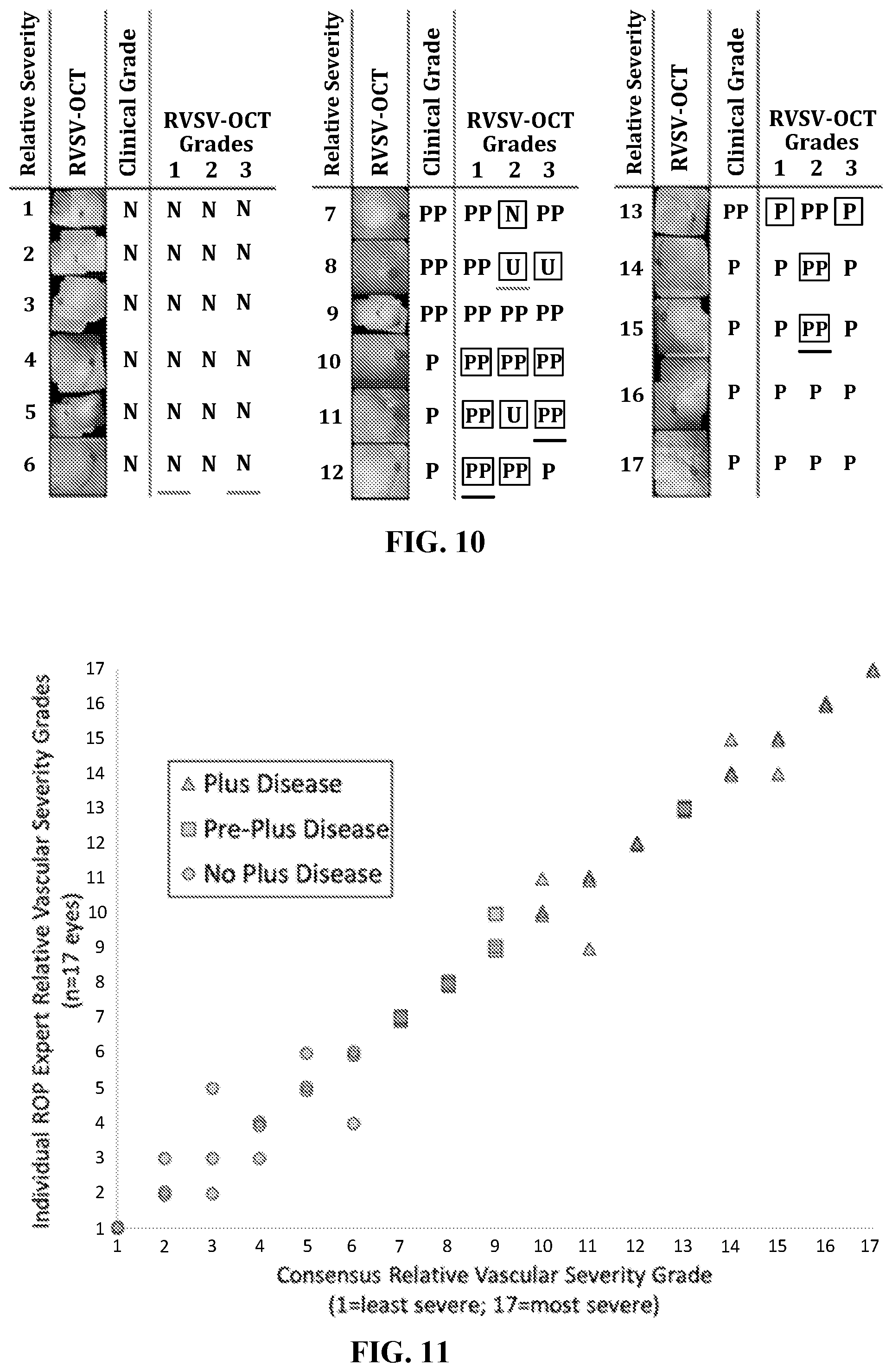 Patent US12102389 Figure 8 – En face retinal vessel shadow view optical coherence tomography images