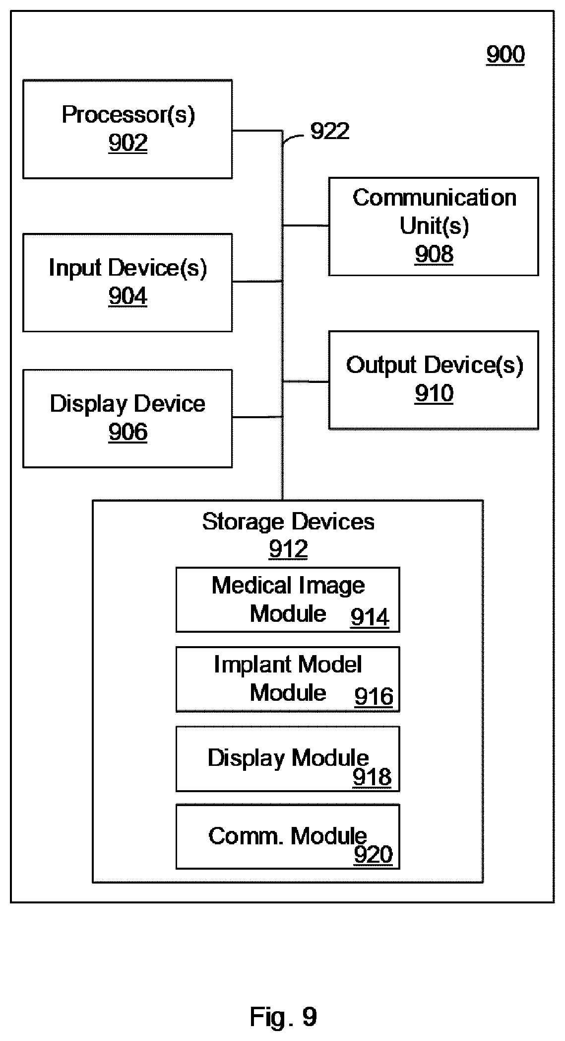 Patent US12102390 Figure 7 – System and method for pre-planning a procedure