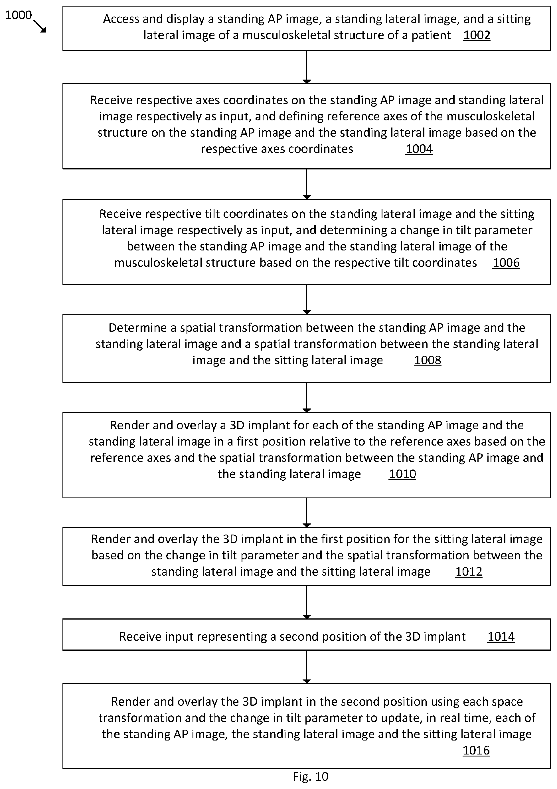 Patent US12102390 Figure 8 – System and method for pre-planning a procedure
