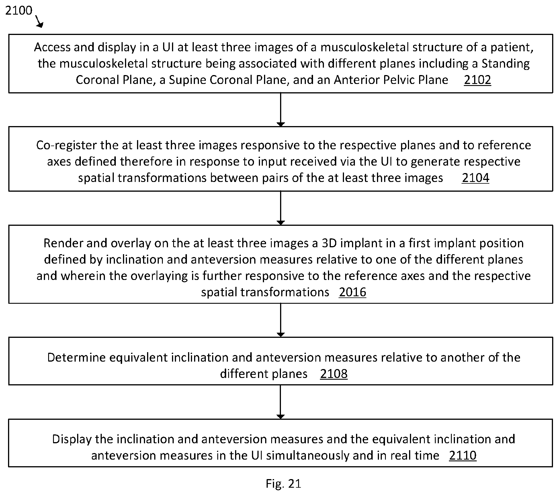 Patent US12102390 Figure 19 – System and method for pre-planning a procedure