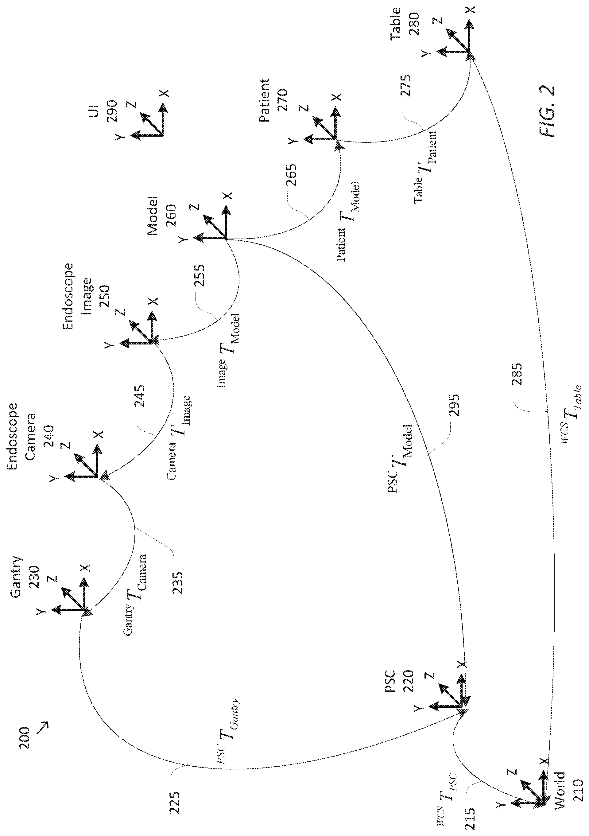 Patent US12102391 Figure 2 – System and method for registration and coordinated manipulation of augmented reality image components