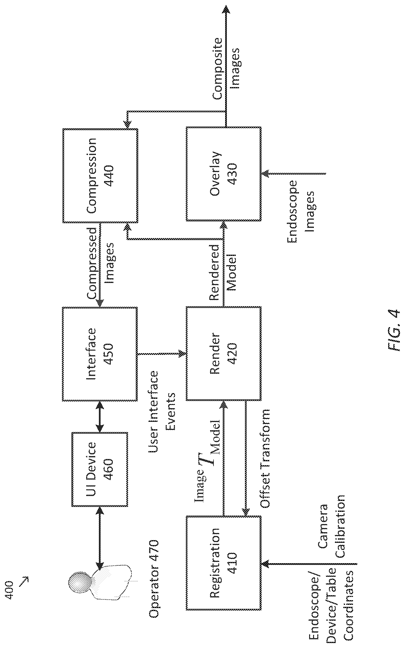 Patent US12102391 Figure 4 – System and method for registration and coordinated manipulation of augmented reality image components