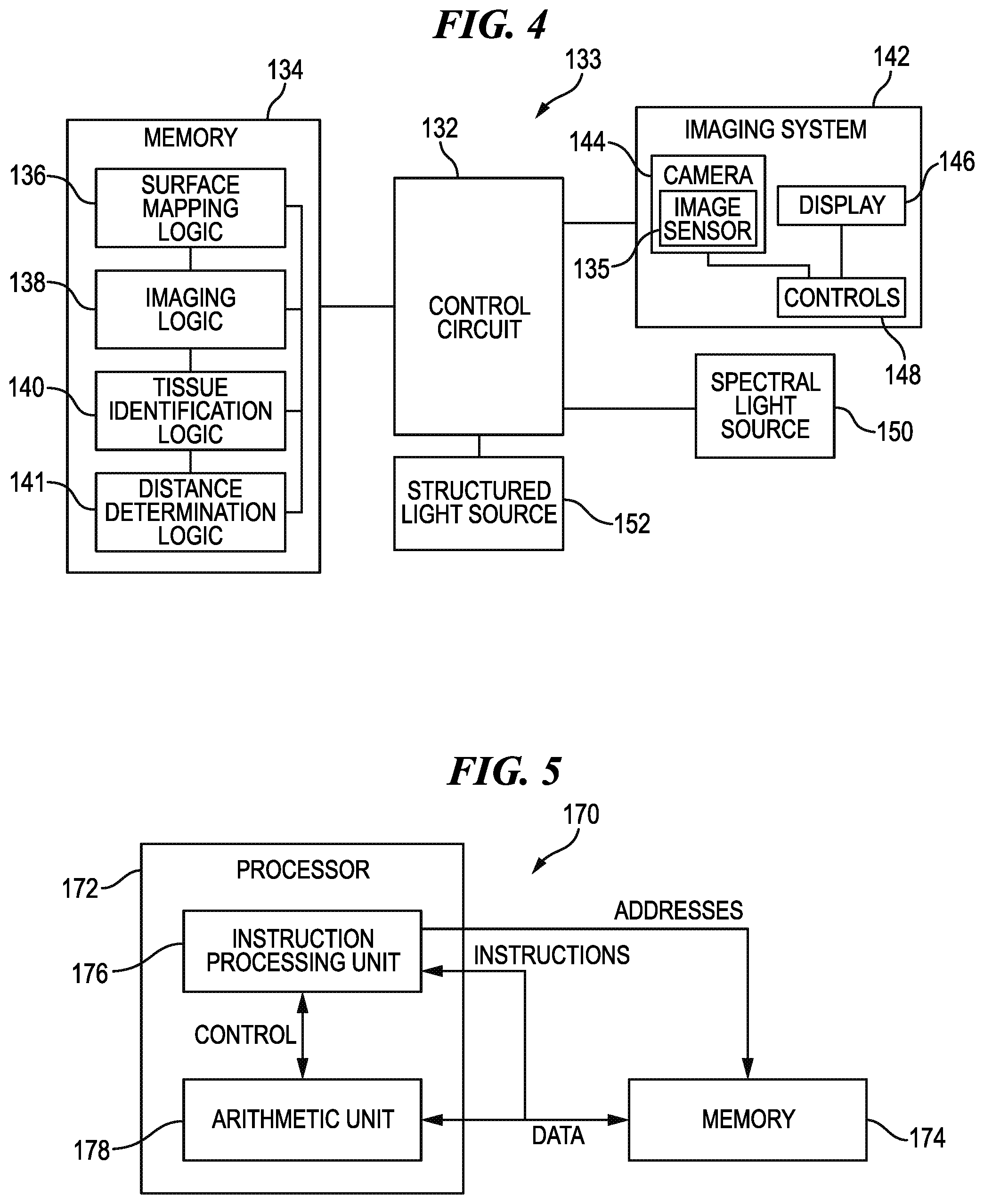 Patent US12102392 Figure 3 – Methods and systems for controlling cooperative surgical instruments