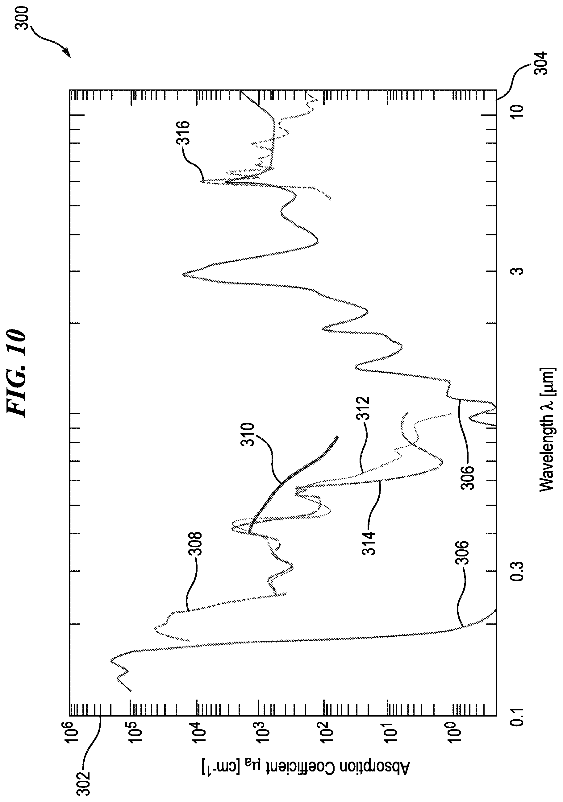 Patent US12102392 Figure 7 – Methods and systems for controlling cooperative surgical instruments