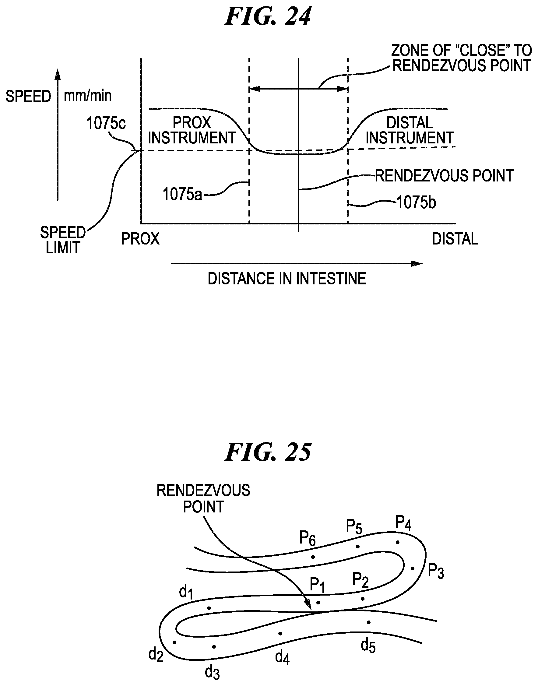 Patent US12102392 Figure 18 – Methods and systems for controlling cooperative surgical instruments