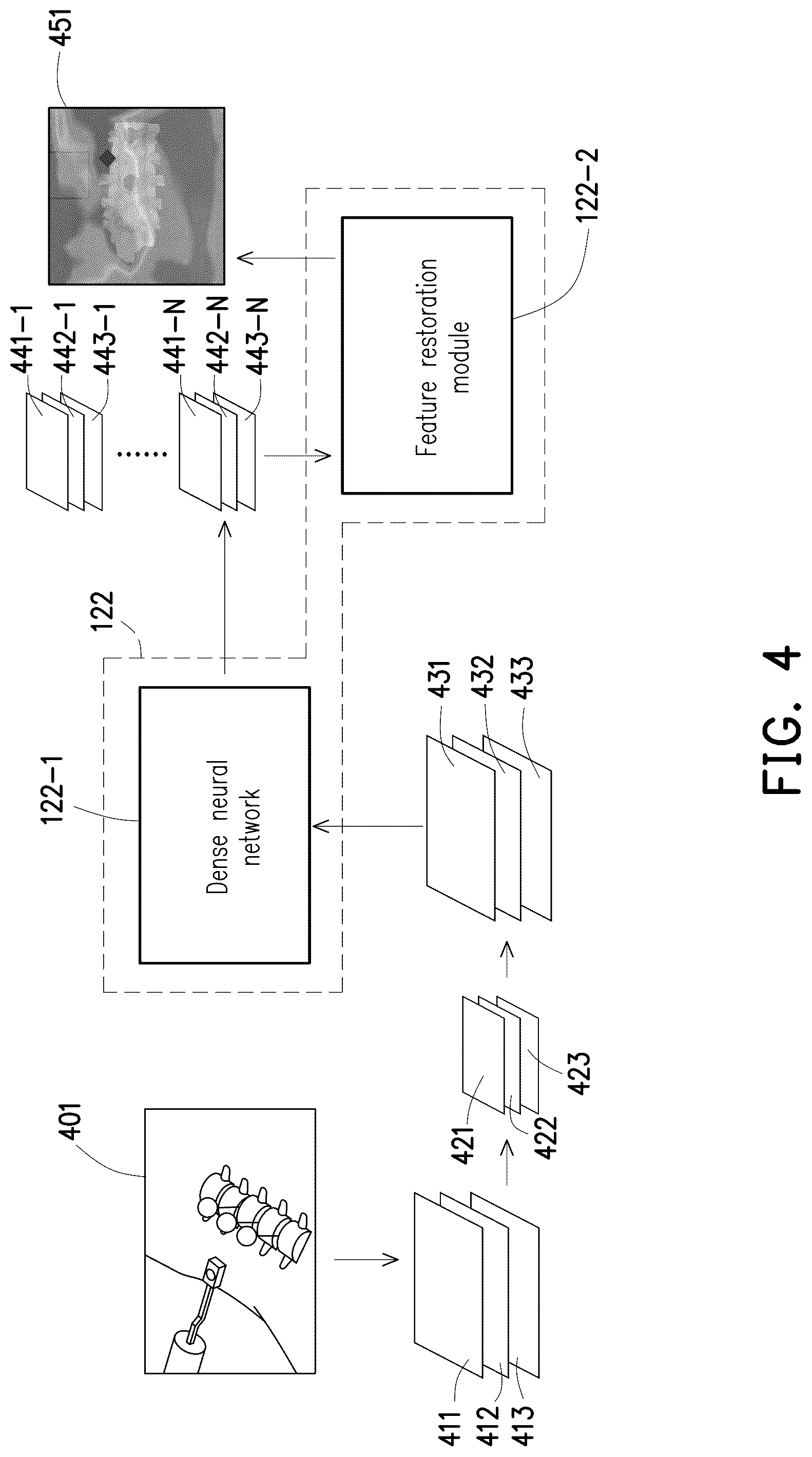 Patent US12102393 Figure 4 – Surgical robotic arm control system and control method thereof
