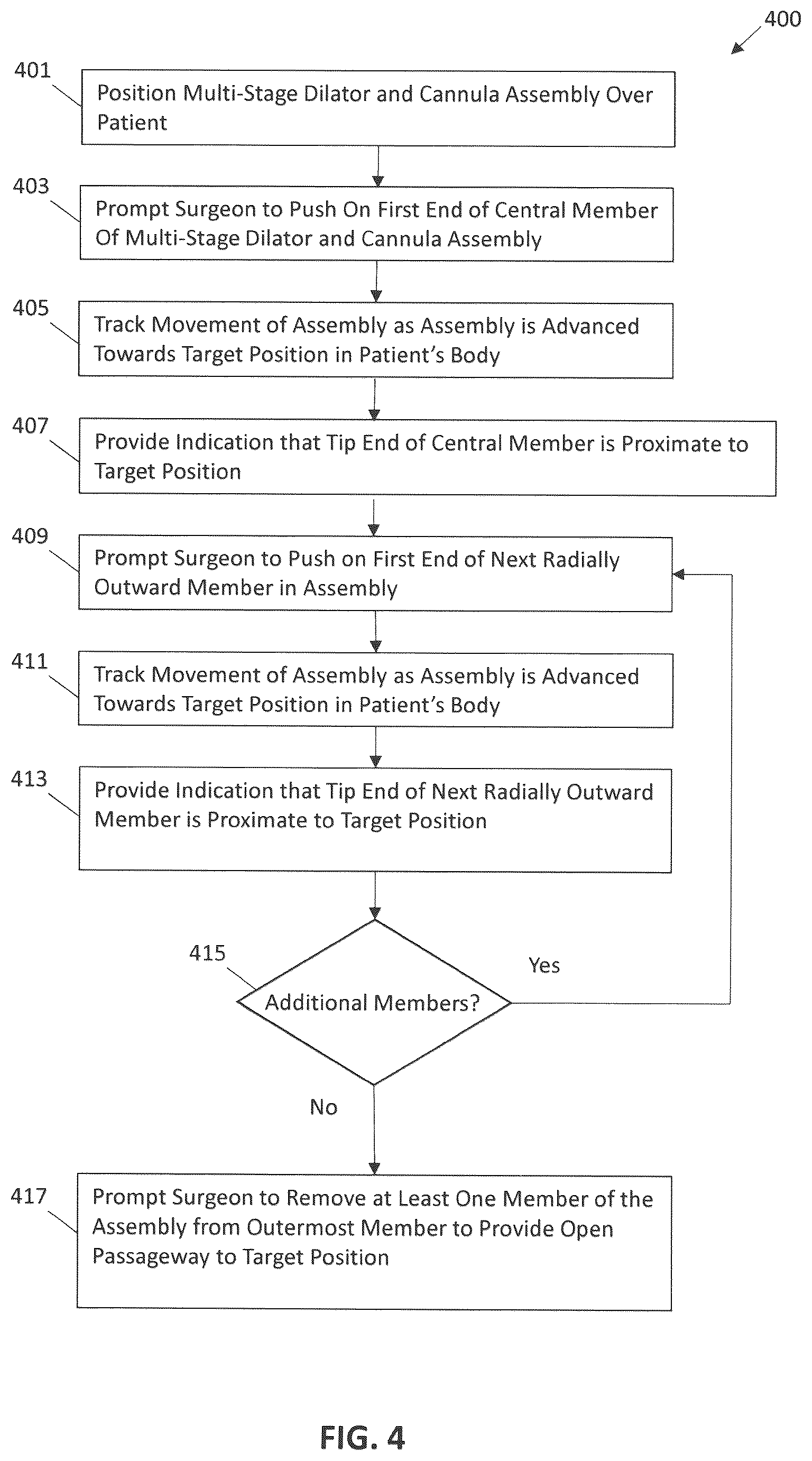 Patent US12102394 Figure 8 – Multi-stage dilator and cannula system and method