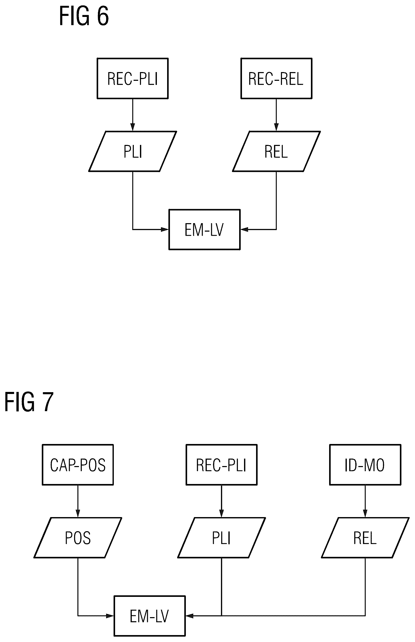 Patent US12102395 Figure 6 – System for positioning a medical object at a desired depth and method for emitting a light distribution