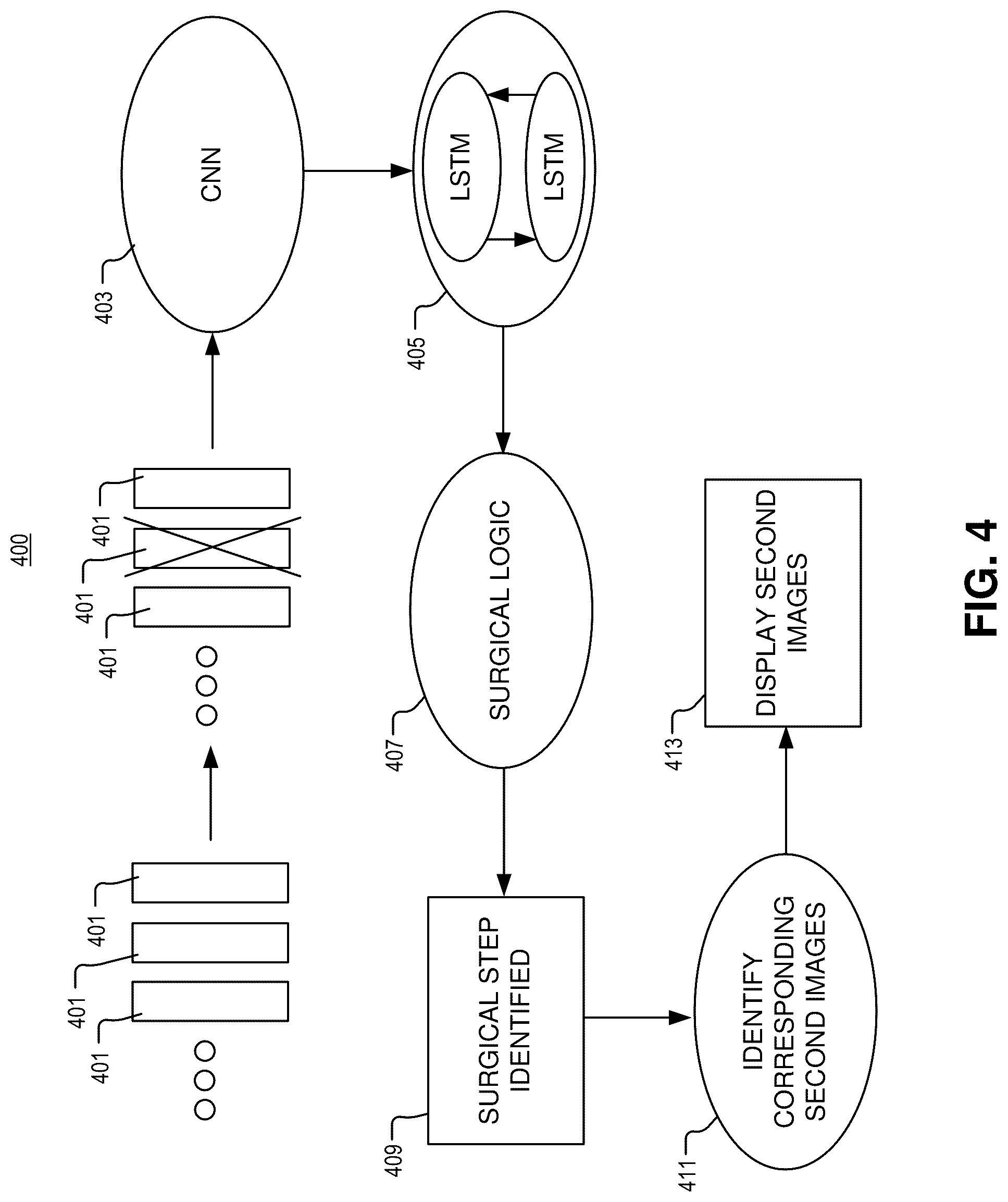 Patent US12102397 Figure 4 – Step-based system for providing surgical intraoperative cues