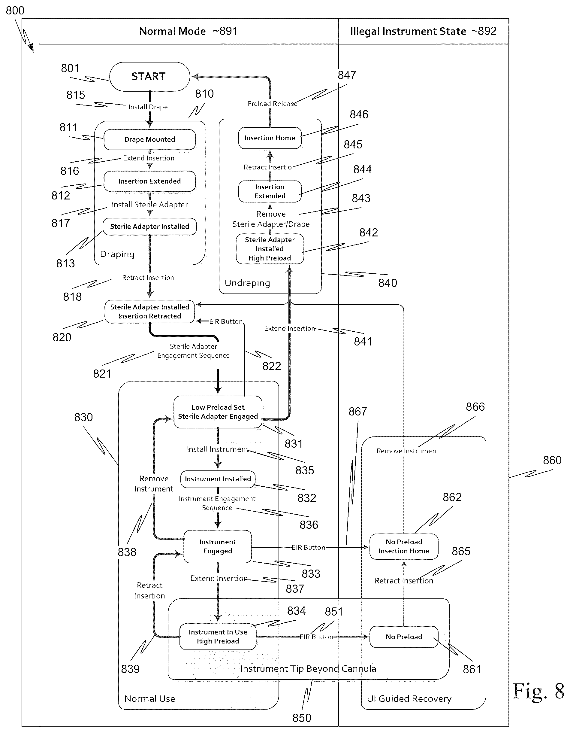 Patent US12102398 Figure 10 – Automated instrument preload engage/disengage mechanism