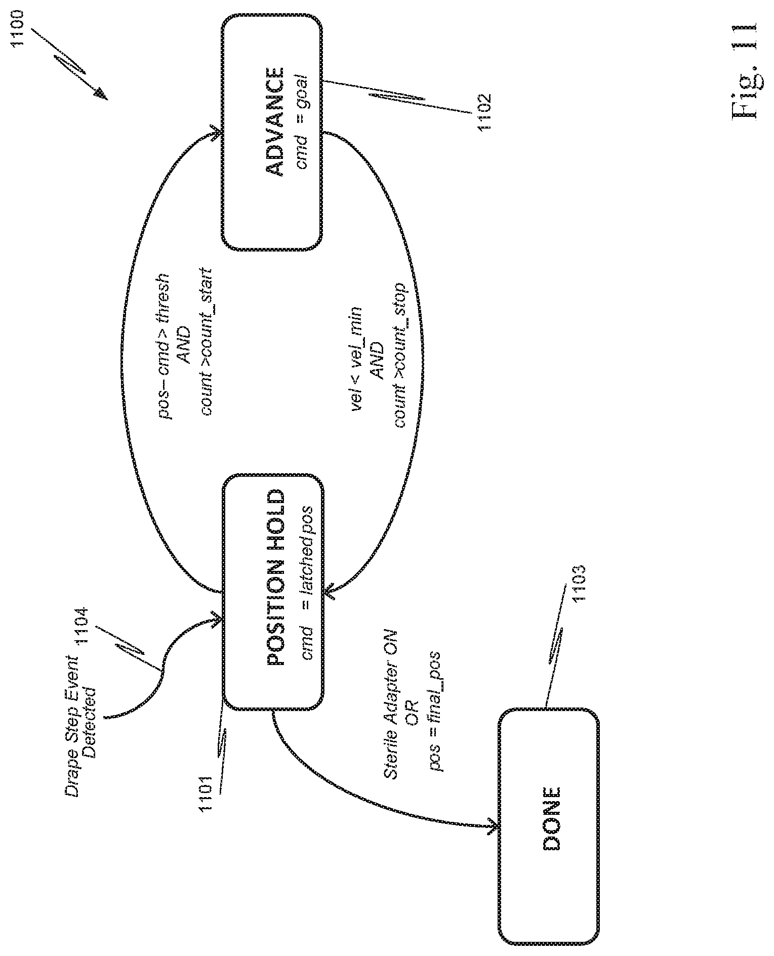Patent US12102400 Figure 15 – Techniques for controlling a moveable component