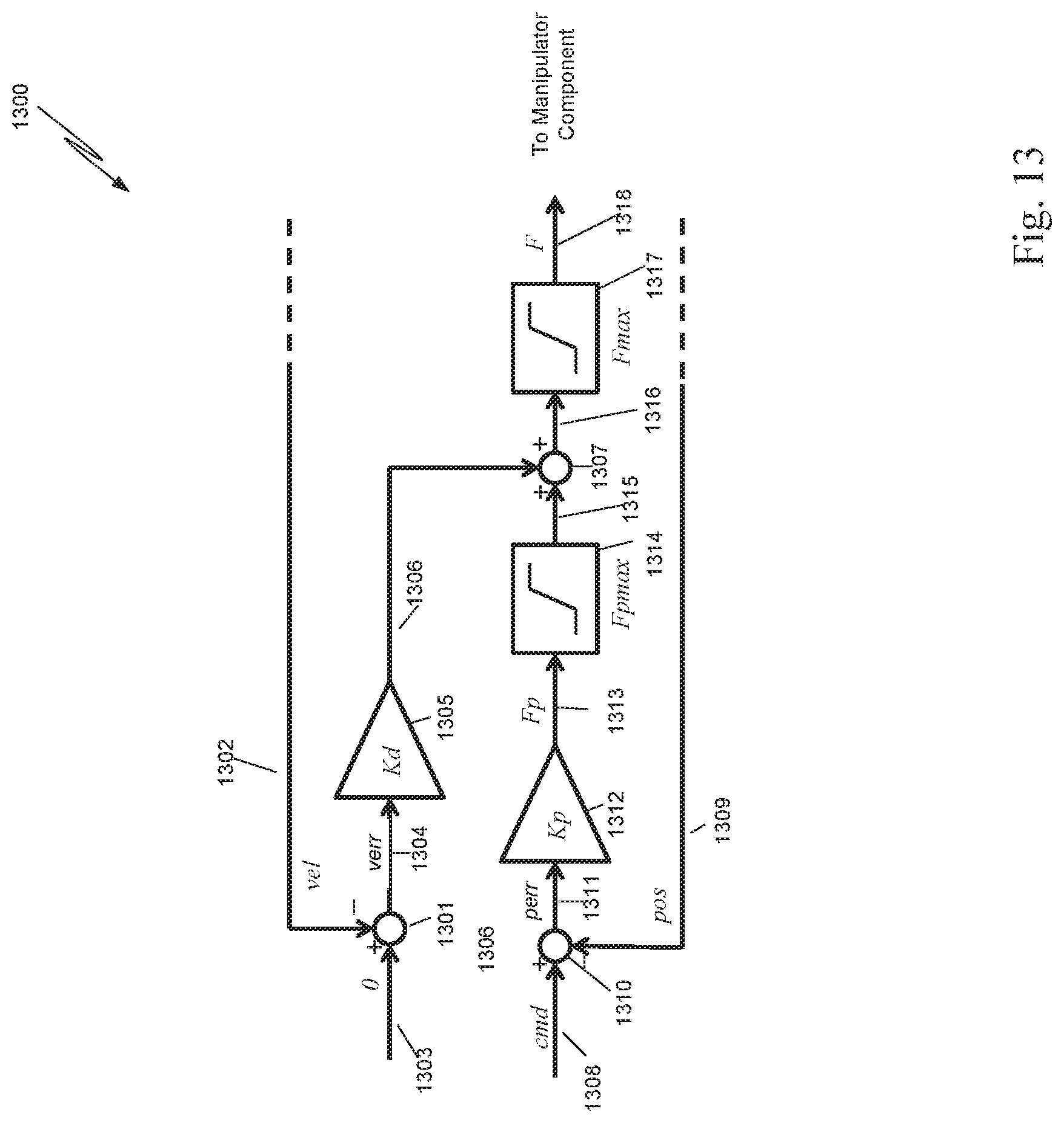 Patent US12102400 Figure 17 – Techniques for controlling a moveable component