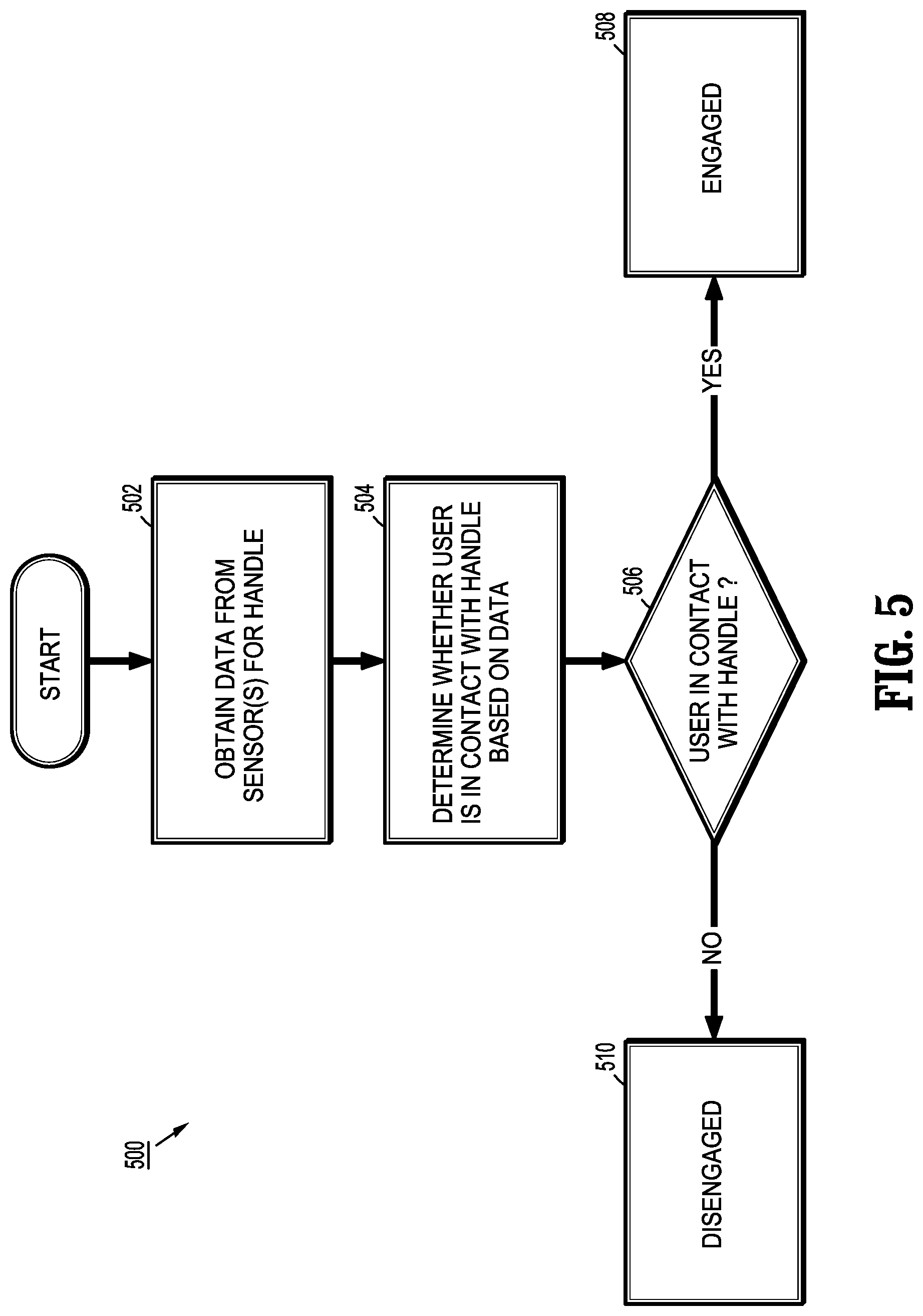 Patent US12102403 Figure 6 – Robotic surgical systems with user engagement monitoring