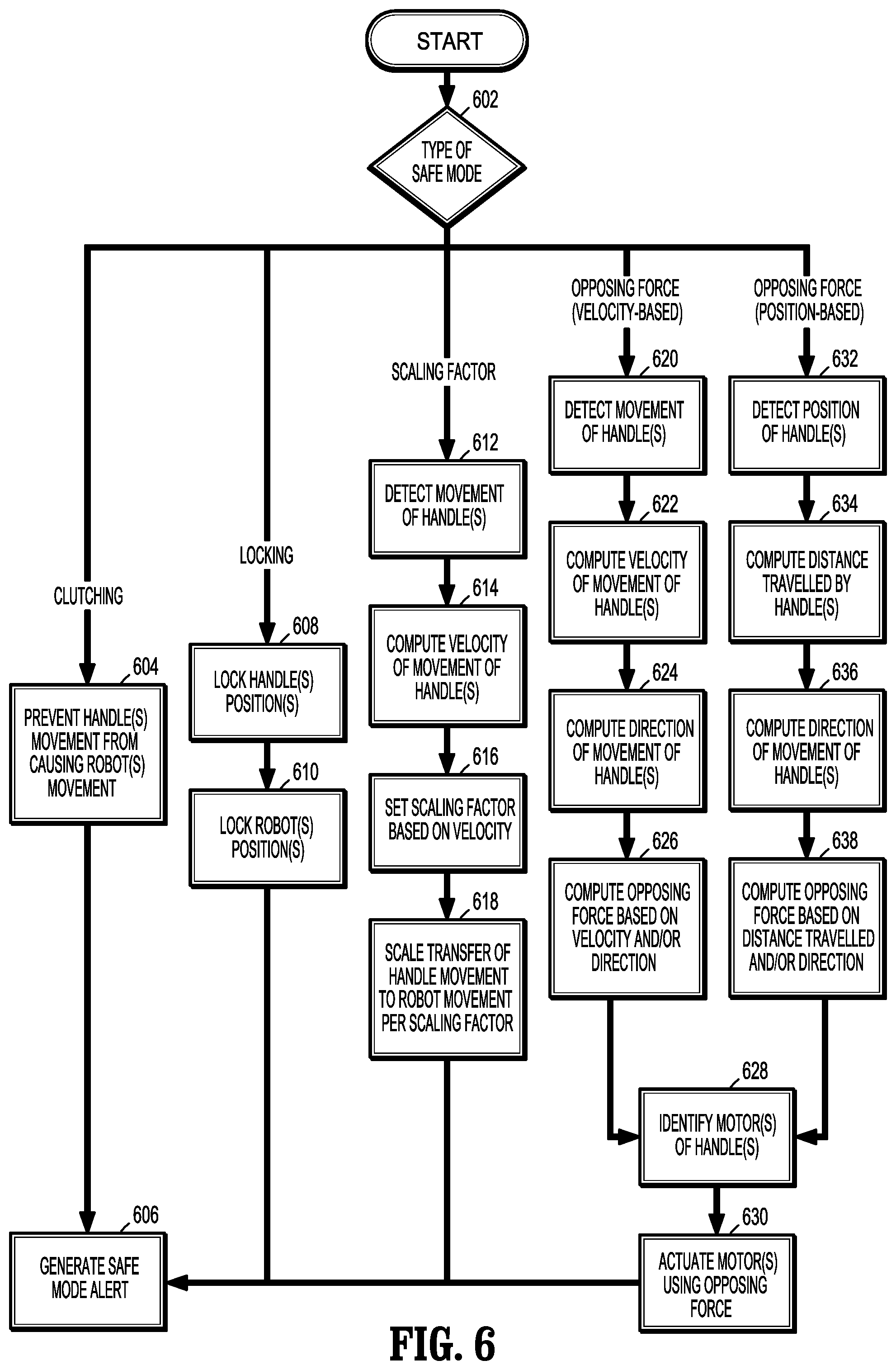 Patent US12102403 Figure 7 – Robotic surgical systems with user engagement monitoring