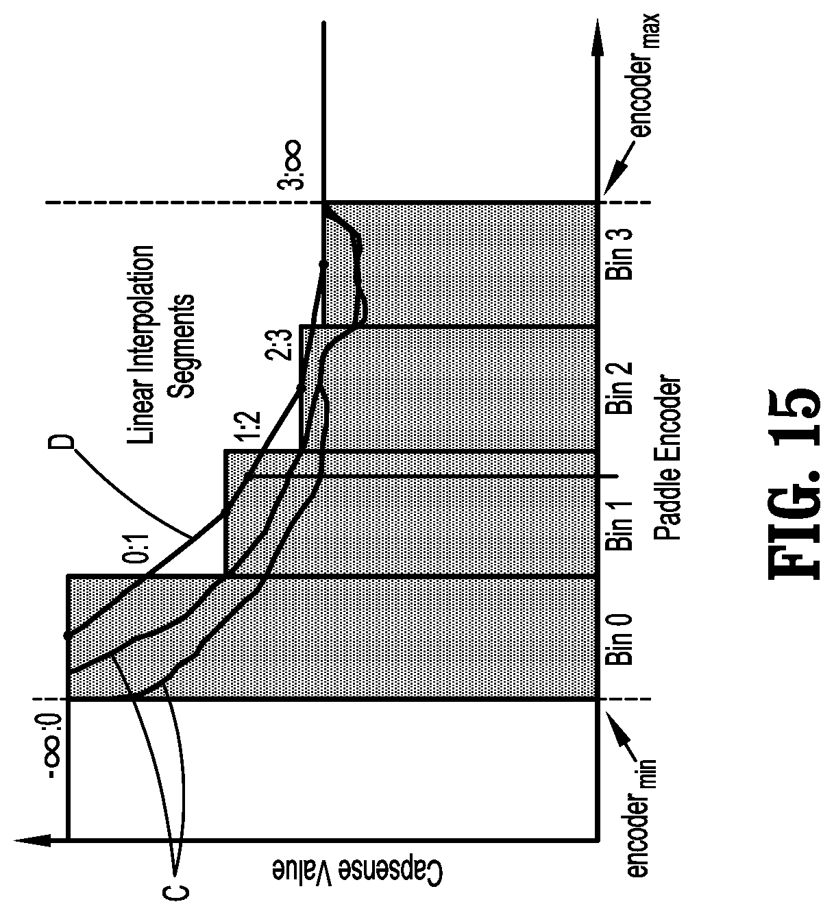 Patent US12102403 Figure 14 – Robotic surgical systems with user engagement monitoring