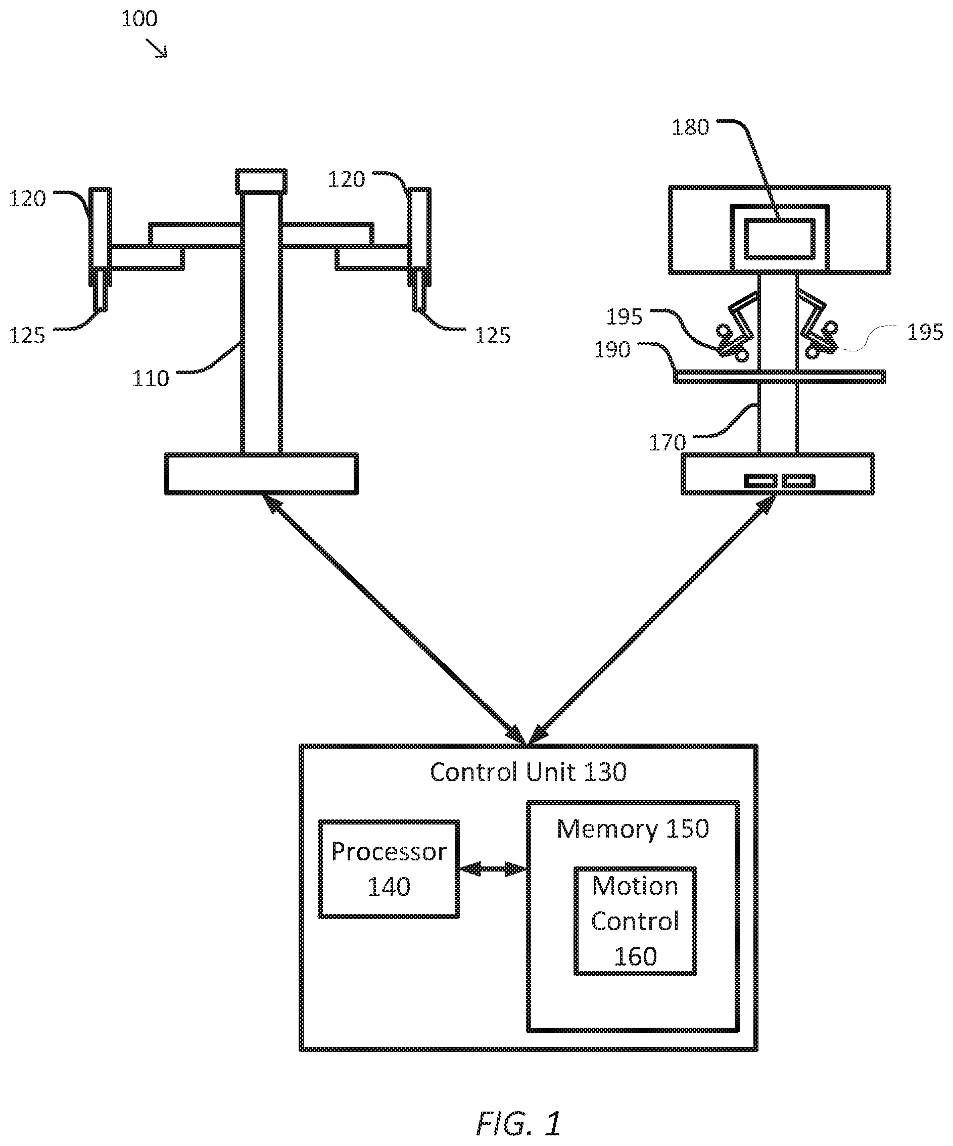 Patent US12102406 — System and method for repositioning input control devices — Figure 1