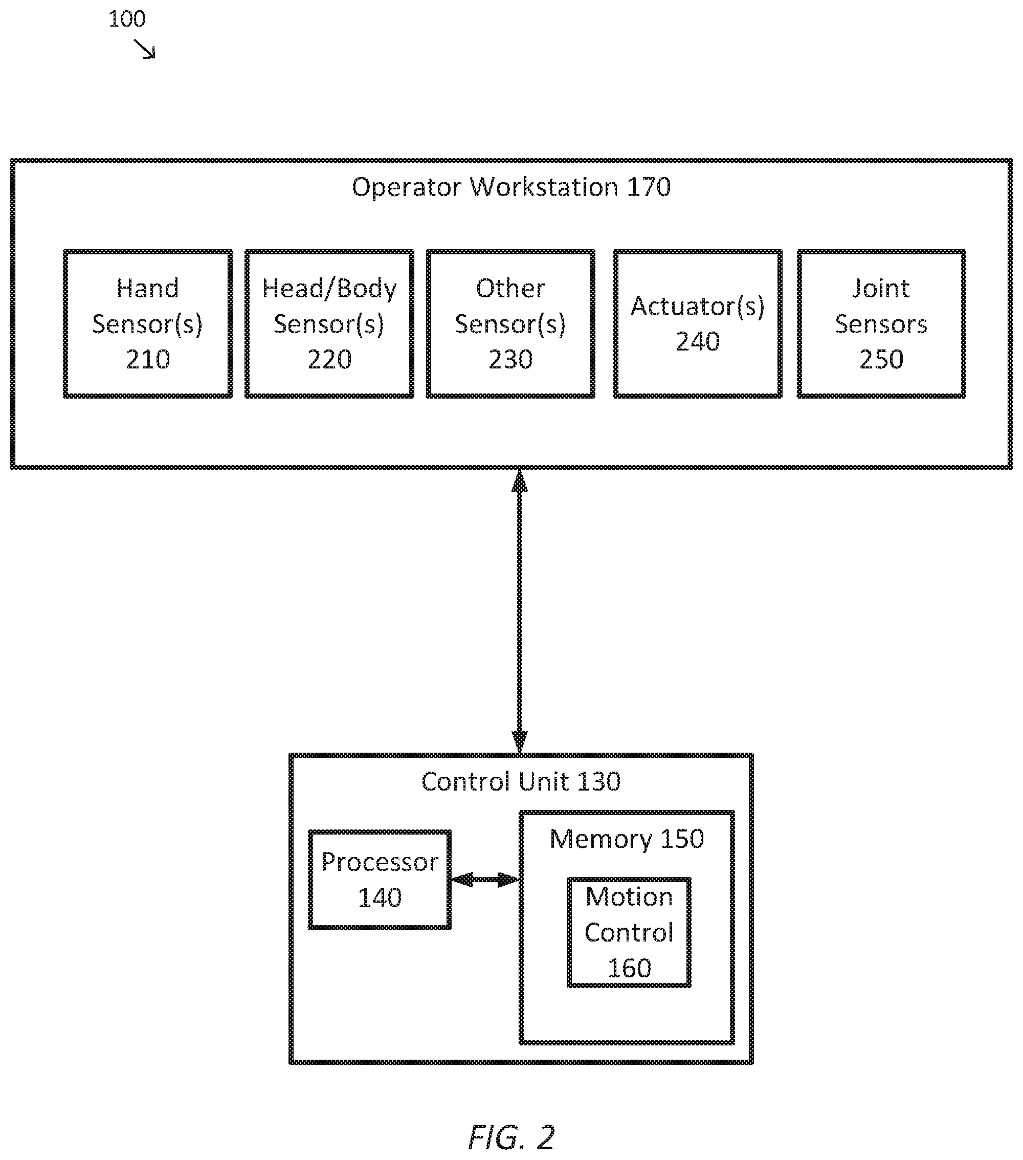 Patent US12102406 Figure 2 – System and method for repositioning input control devices
