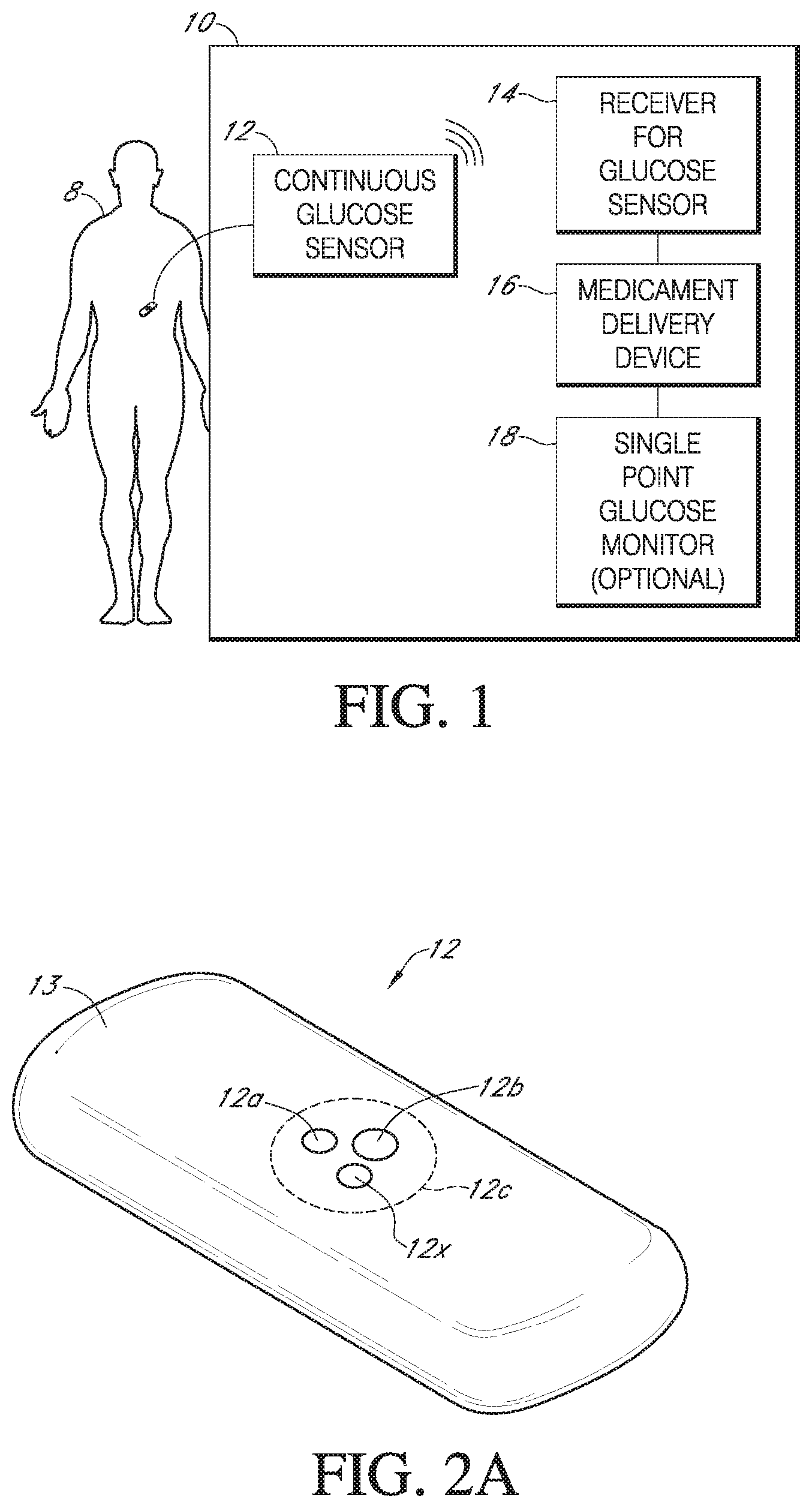 Patent US12102410 Figure 1 – Integrated medicament delivery device for use with continuous analyte sensor