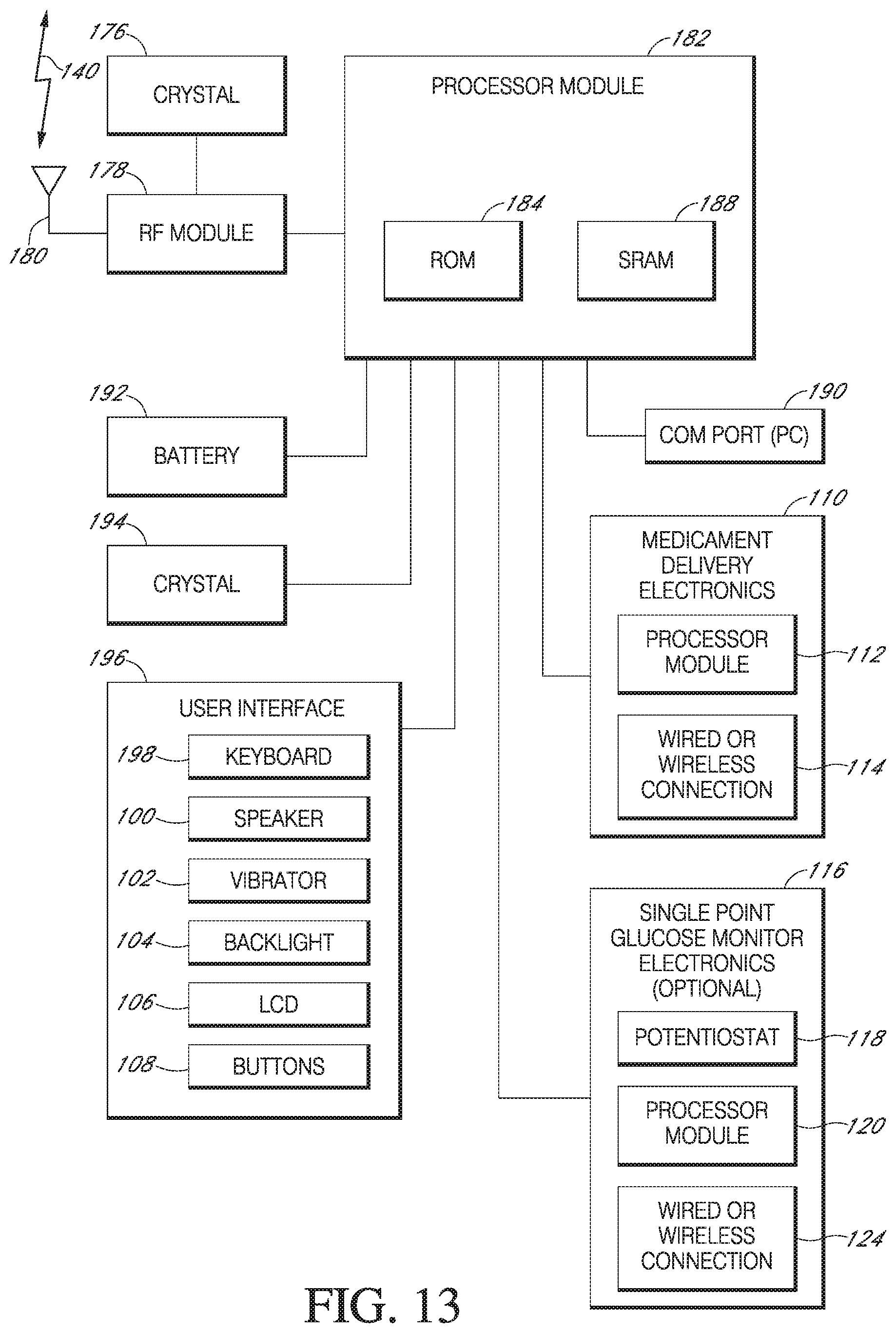 Patent US12102410 Figure 14 – Integrated medicament delivery device for use with continuous analyte sensor