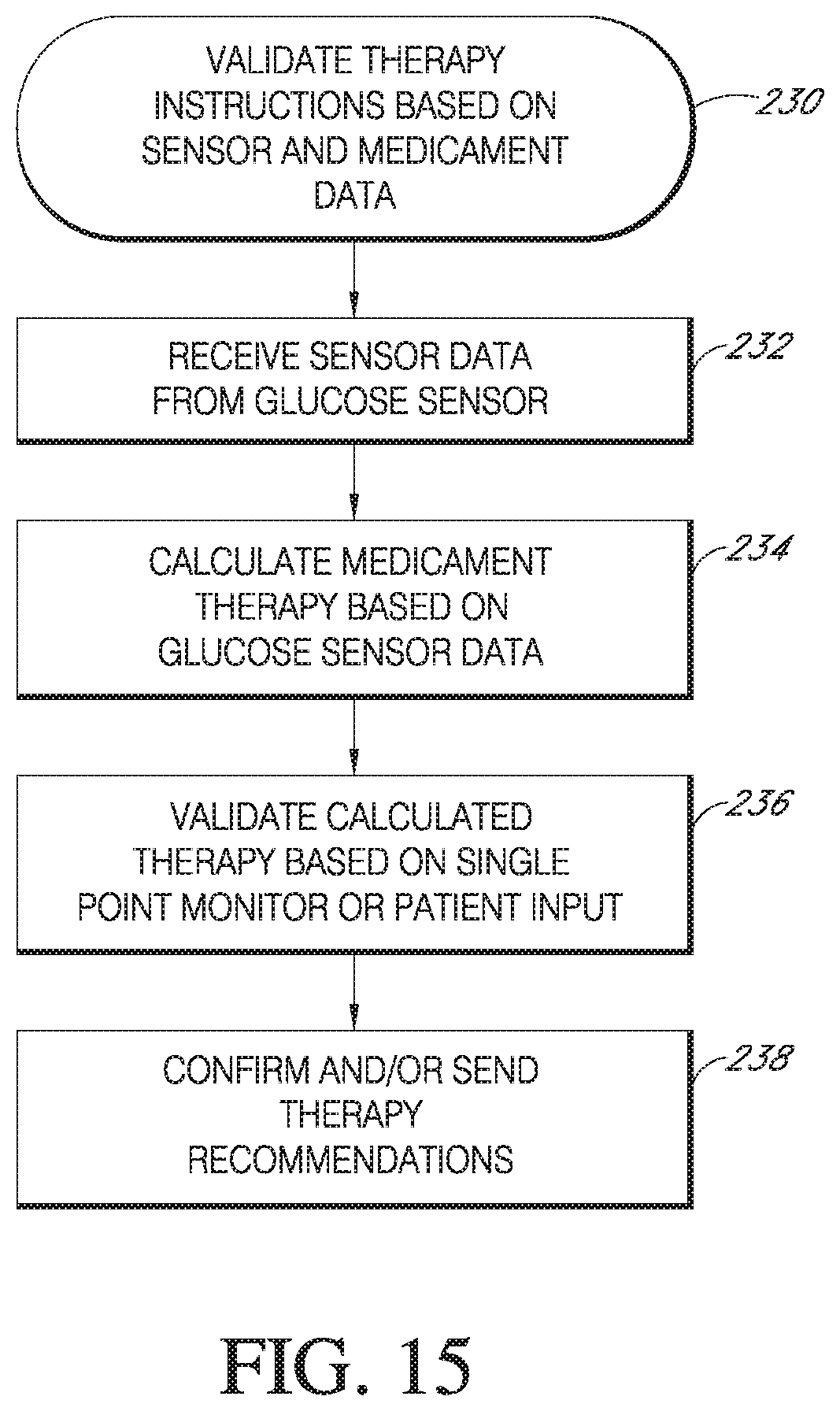Patent US12102410 Figure 16 – Integrated medicament delivery device for use with continuous analyte sensor